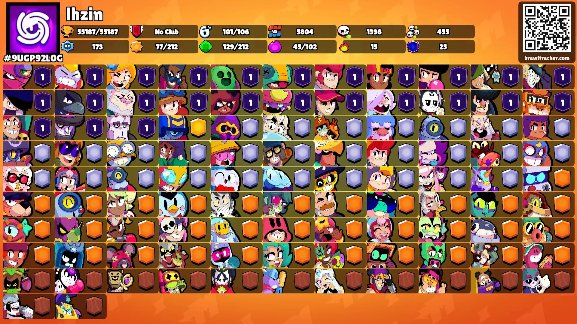lhzin's Ranks