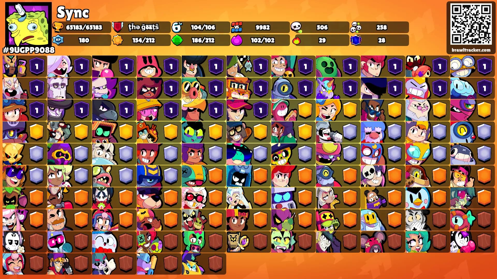 Sync's Ranks