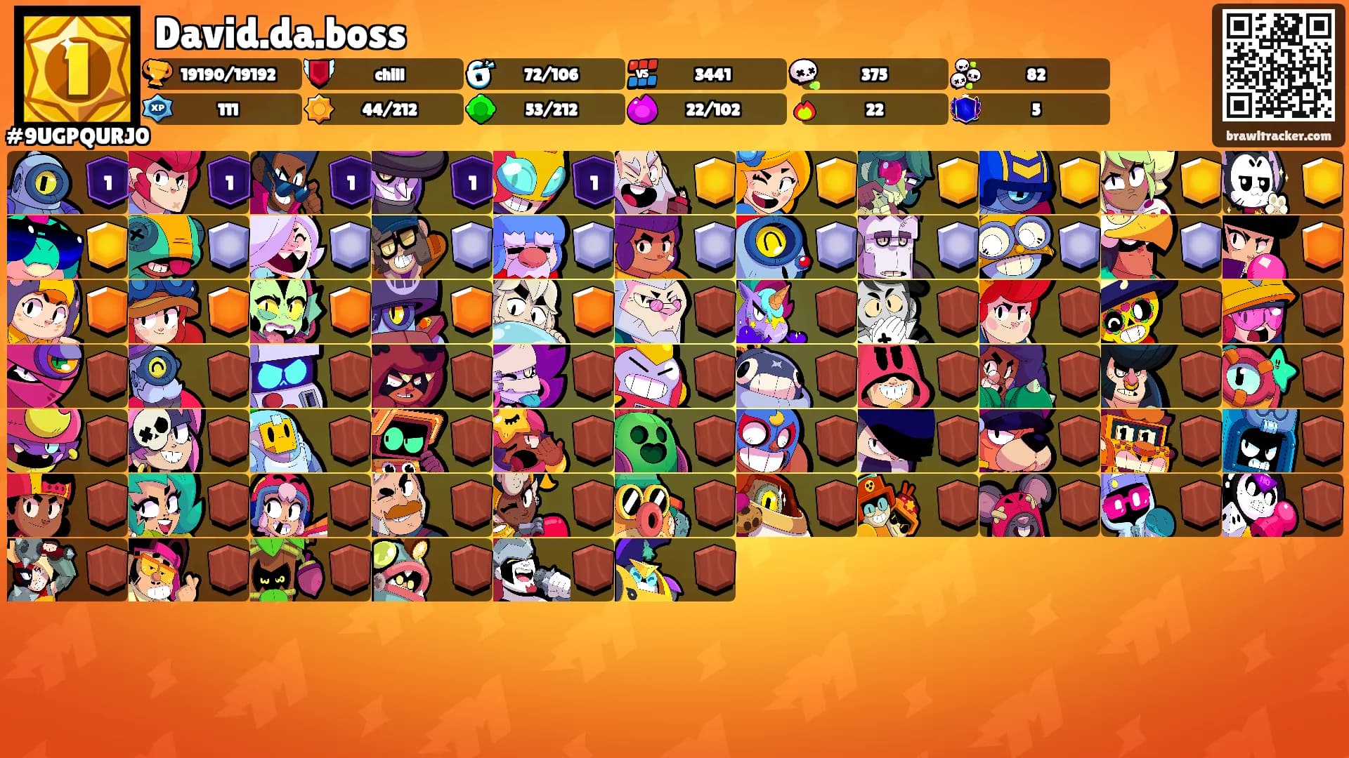 David.da.boss's Ranks