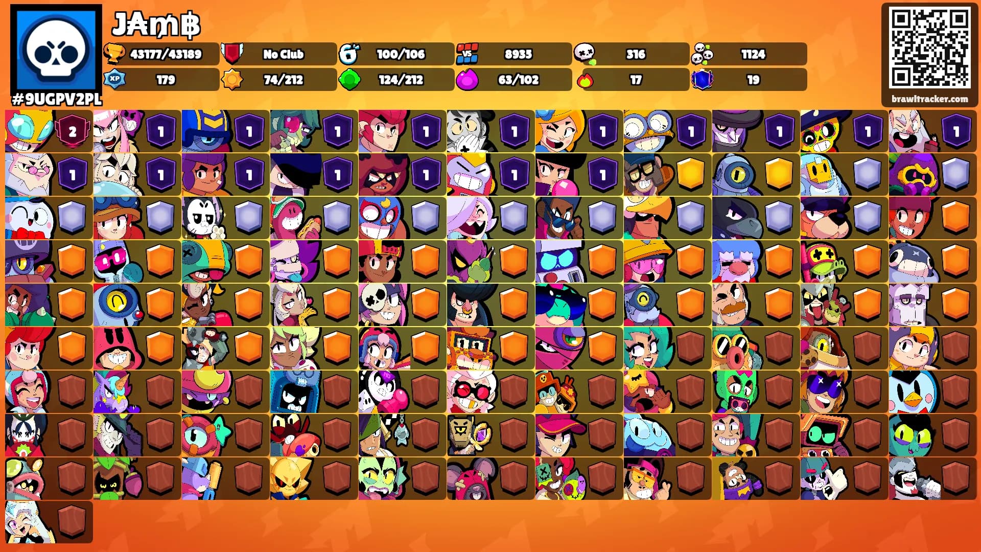 J₳₥฿'s Ranks