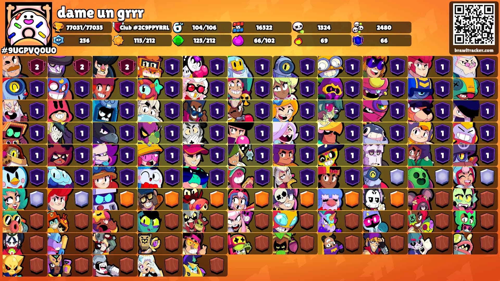 dame un grrr's Ranks