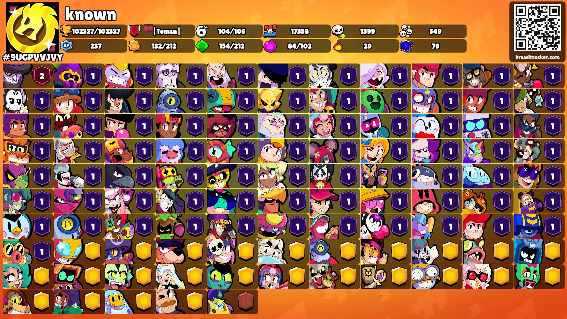 known's Ranks