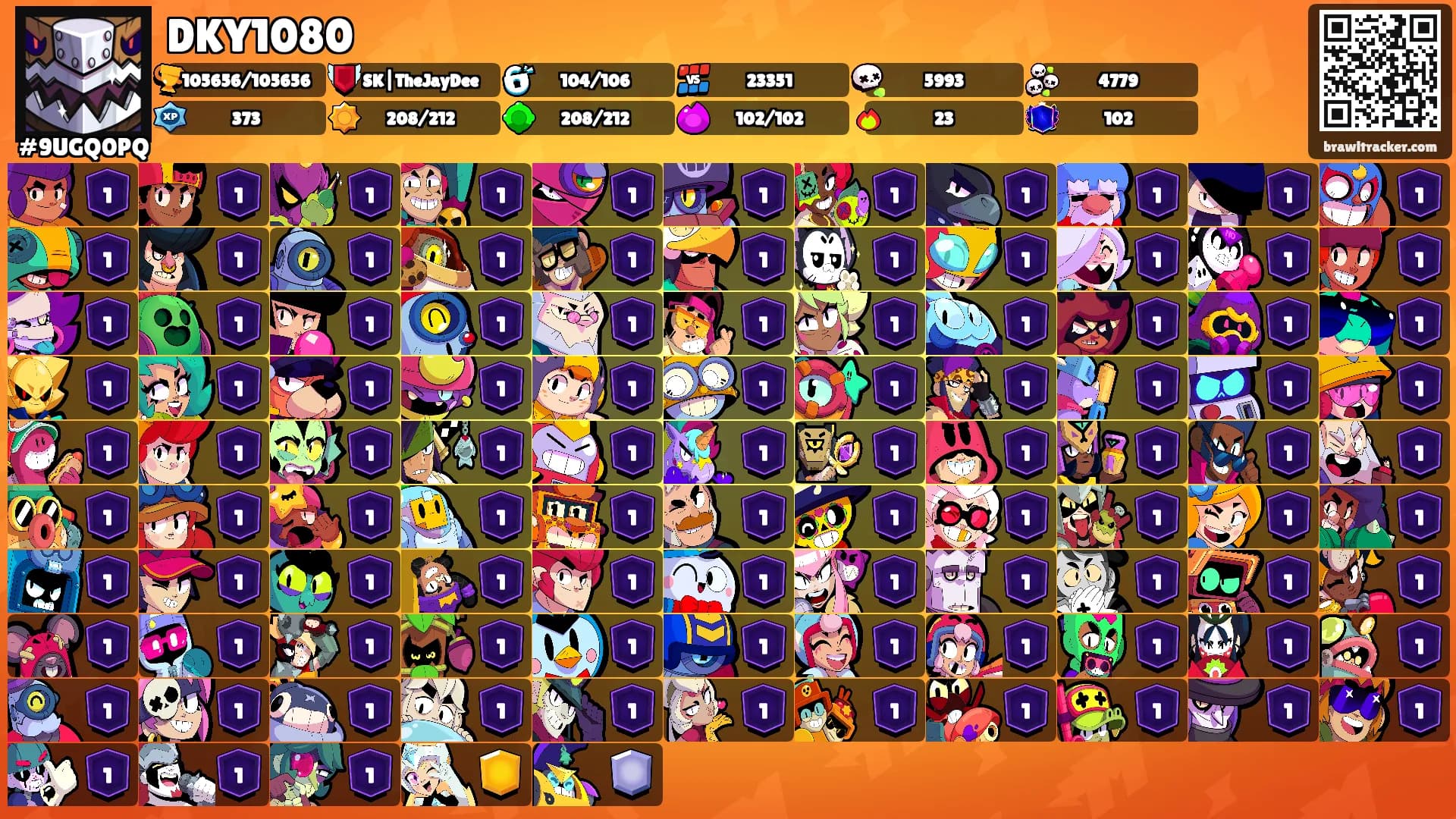 DKY1080's Ranks