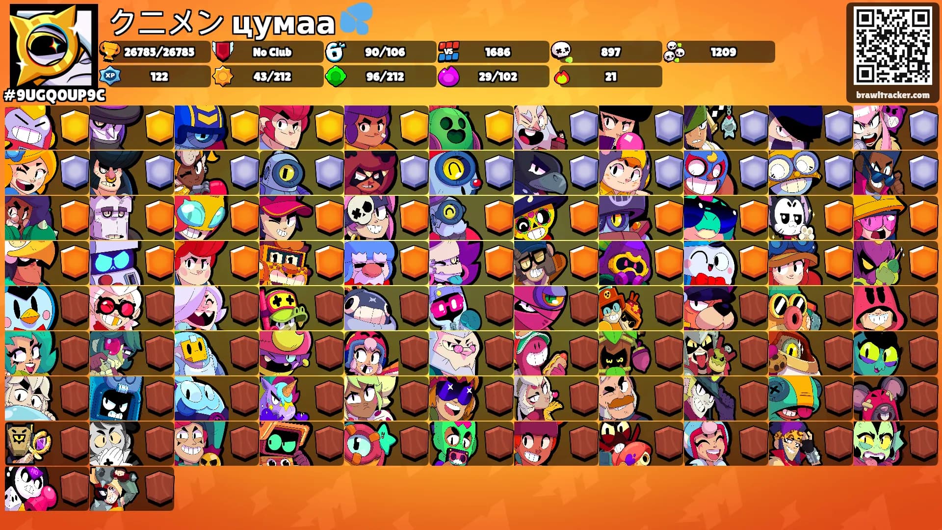 クニメン цумаа 💦's Ranks