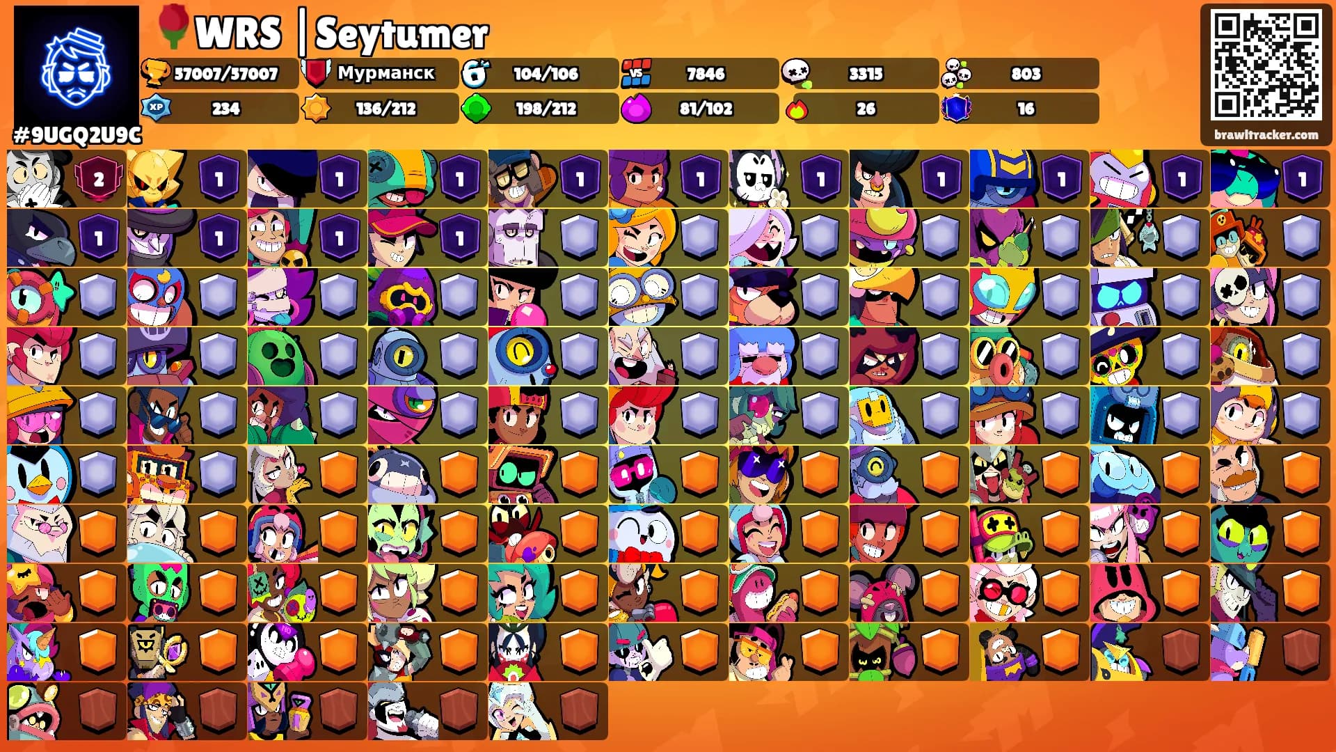 🌹WRS |Seytumer's Ranks
