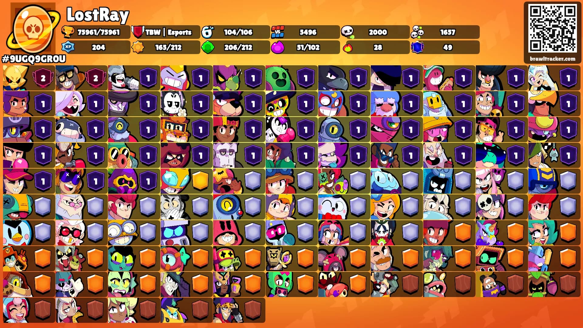 LostRay's Ranks