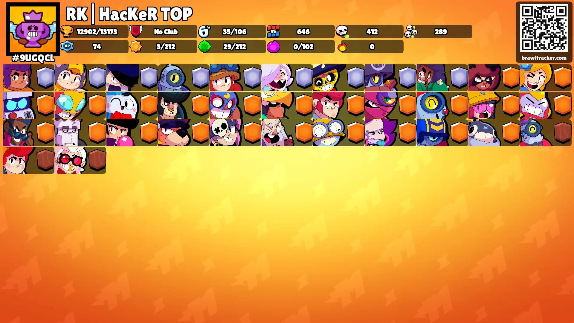 RK|HacKeR TOP's Ranks