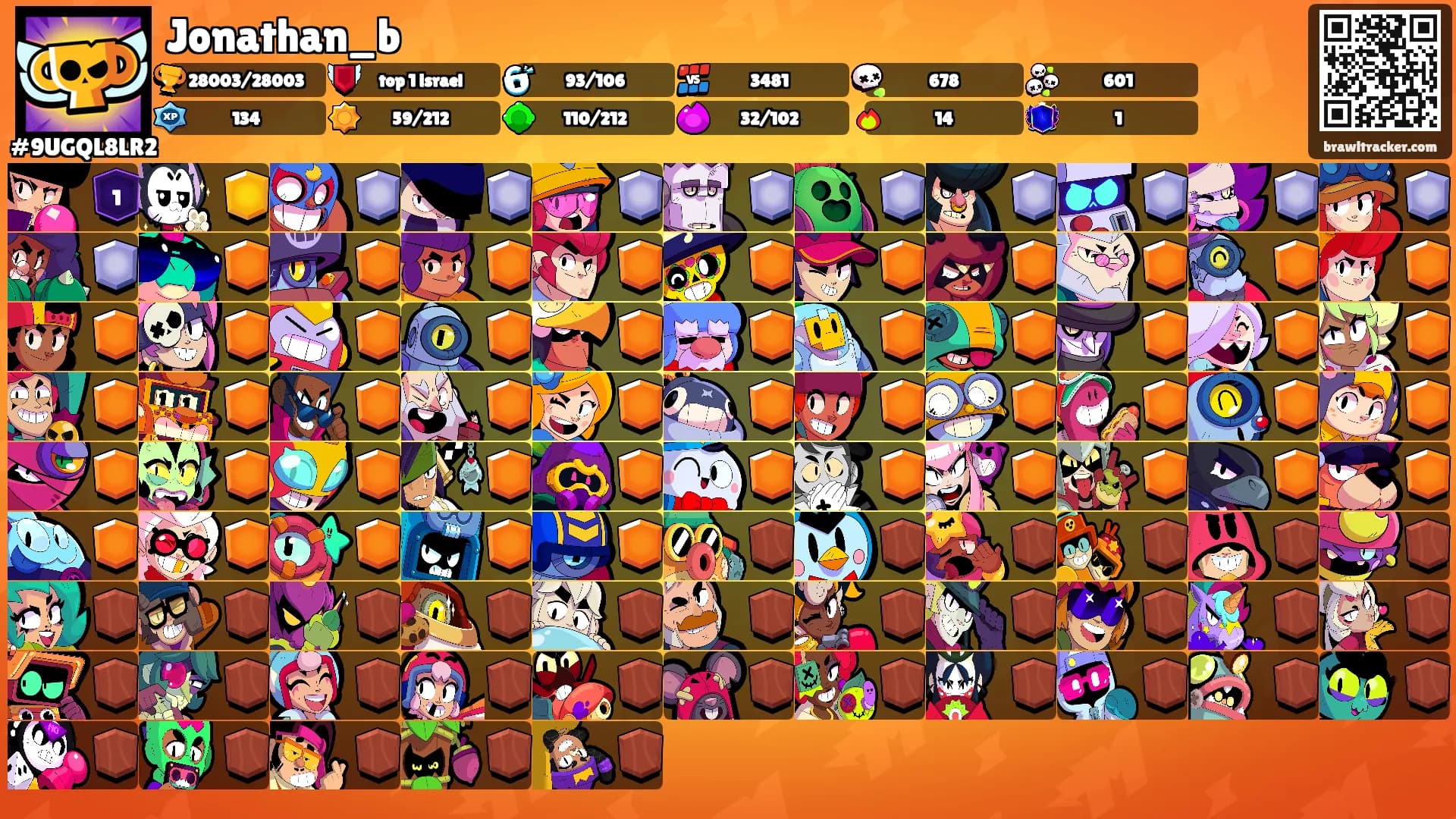 Jonathan_b's Ranks
