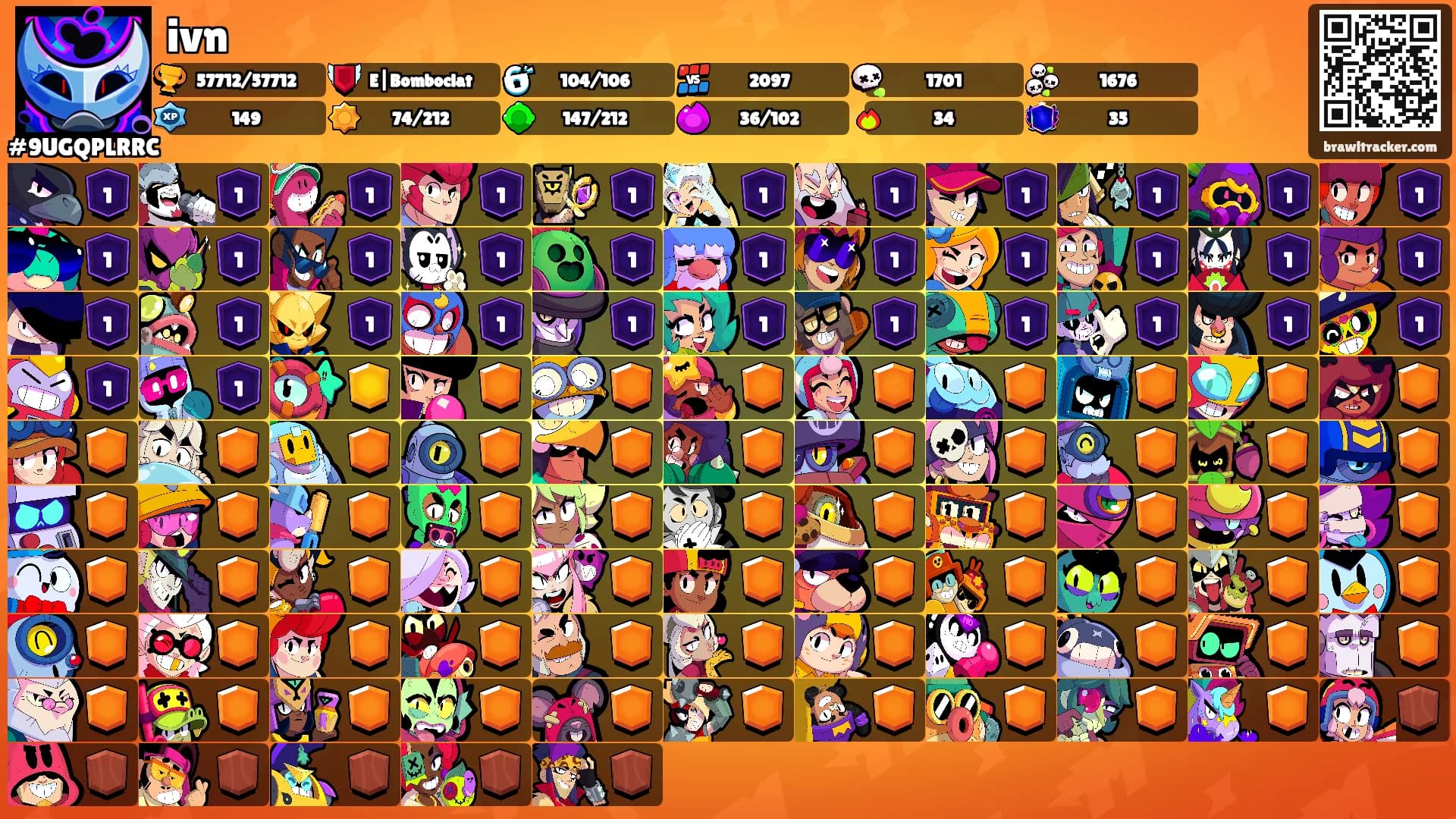 ivn's Ranks