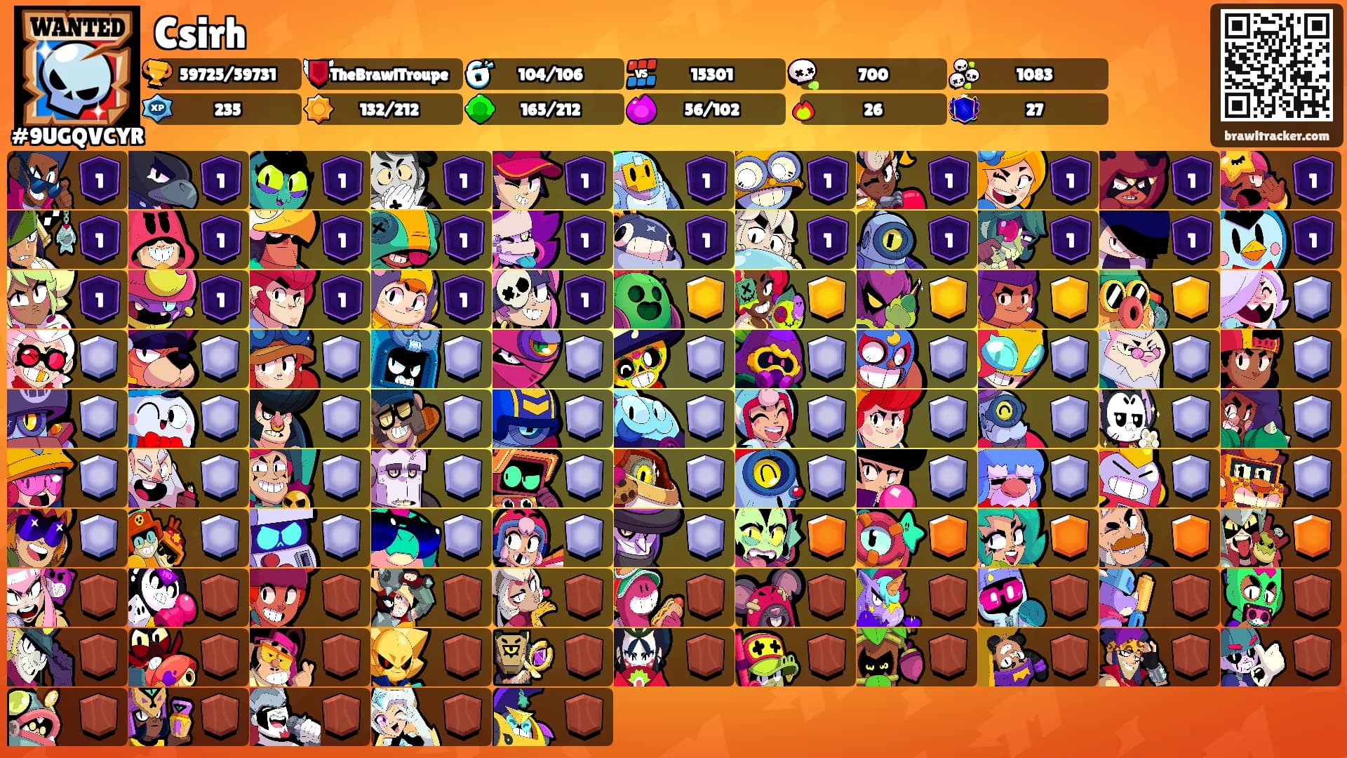Csirh's Ranks