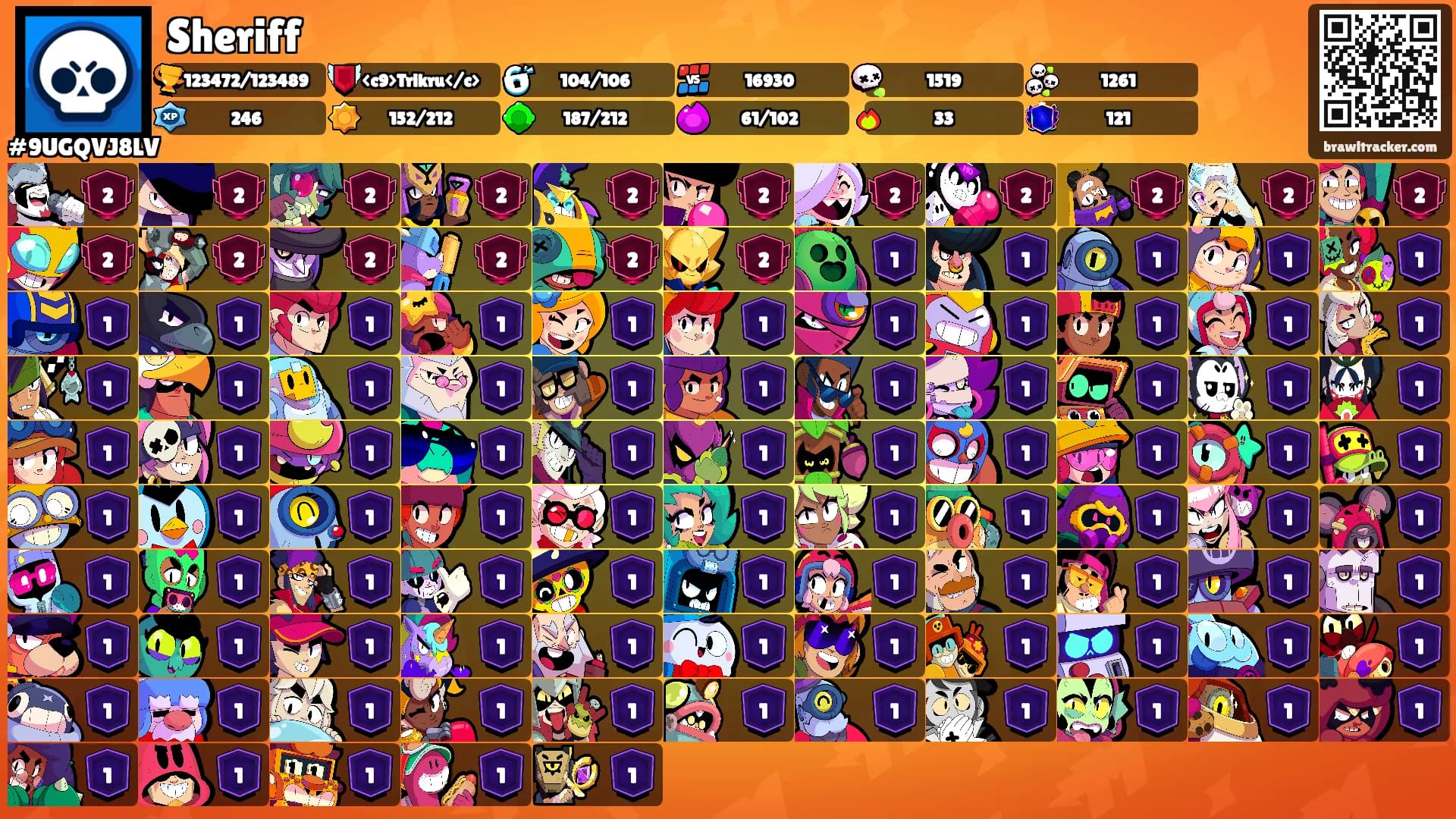 Sheriff's Ranks