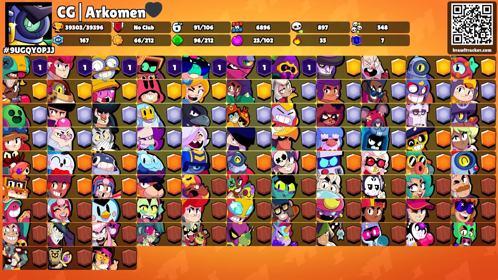 CG|Arkomen🖤's Ranks