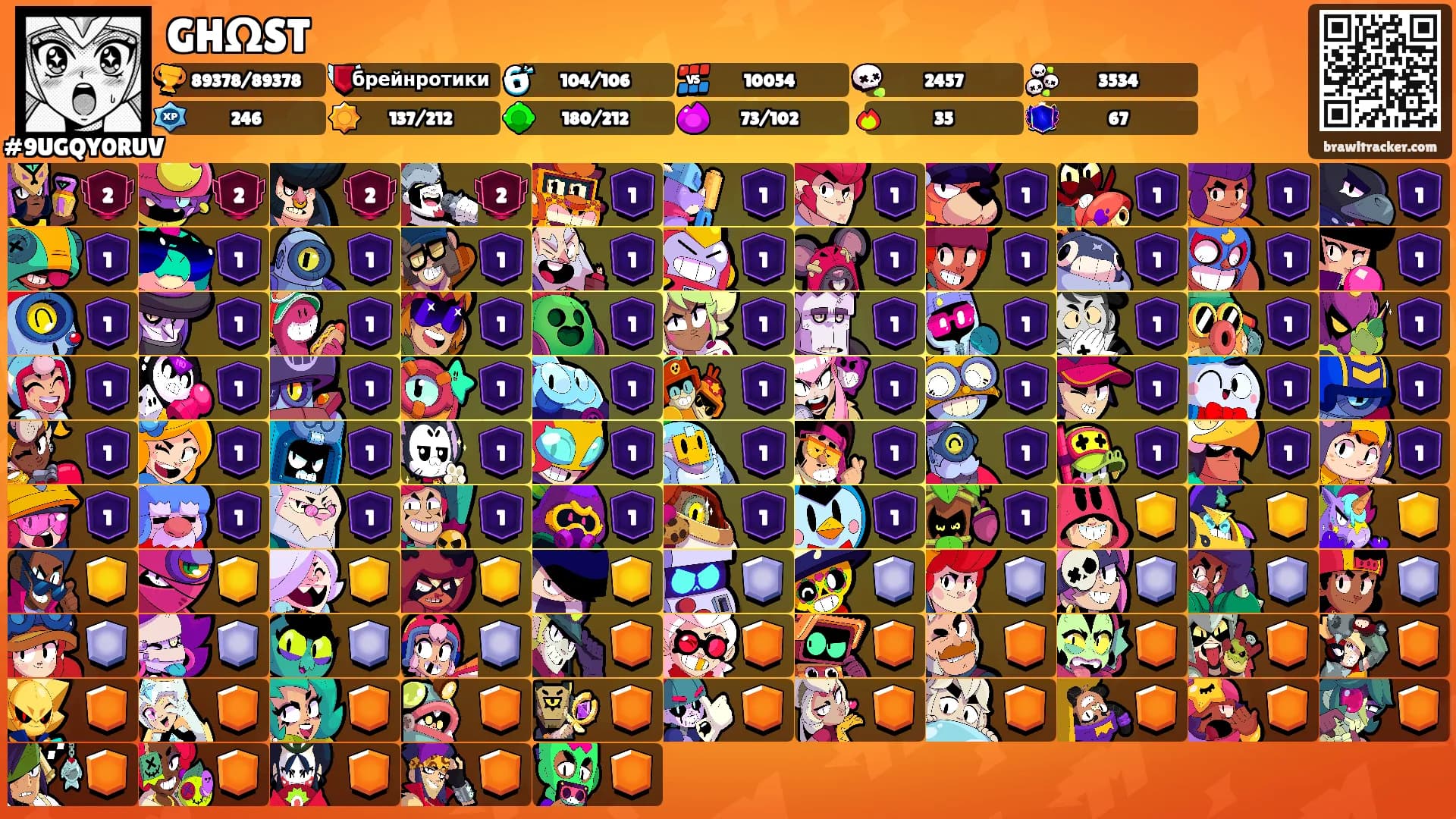 GHΩST's Ranks