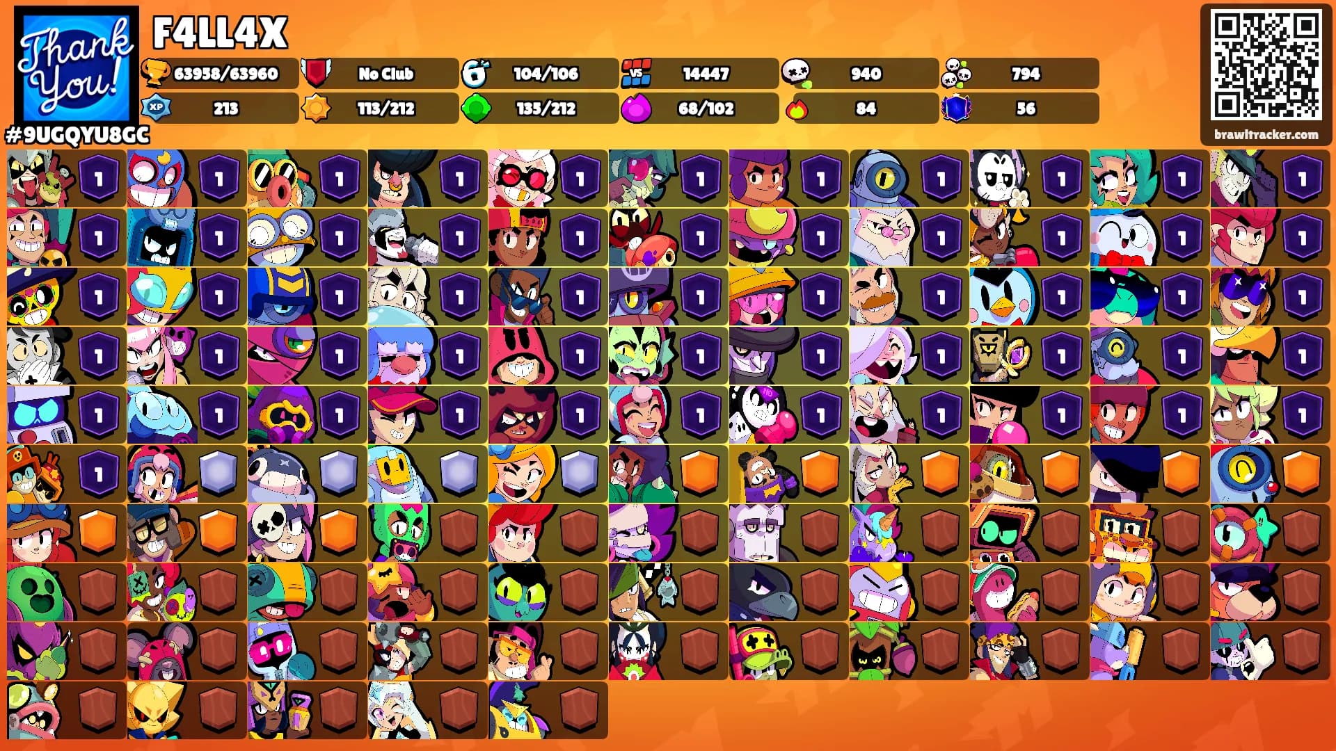 F4LL4X's Ranks