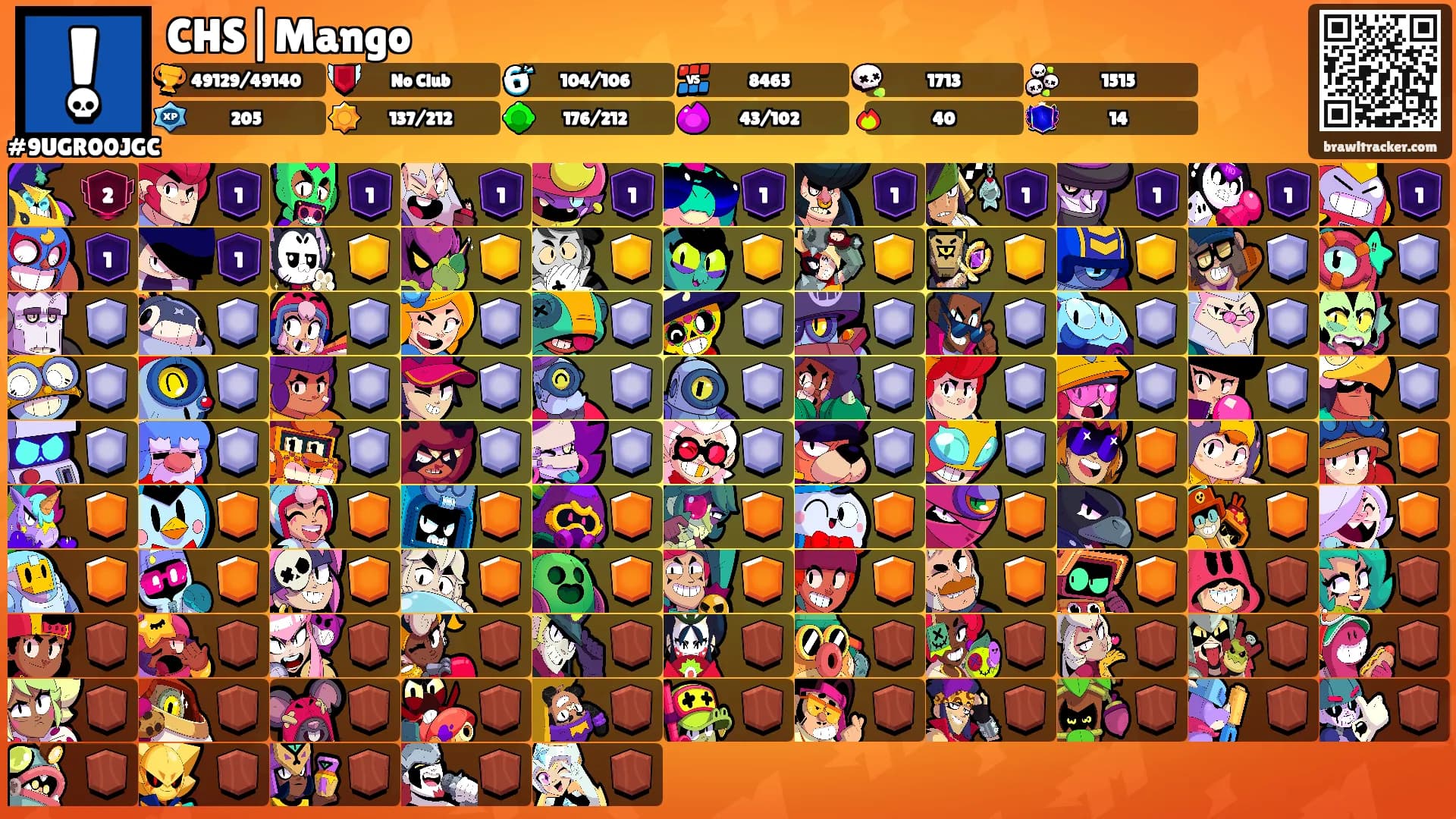 CHS|Mango's Ranks