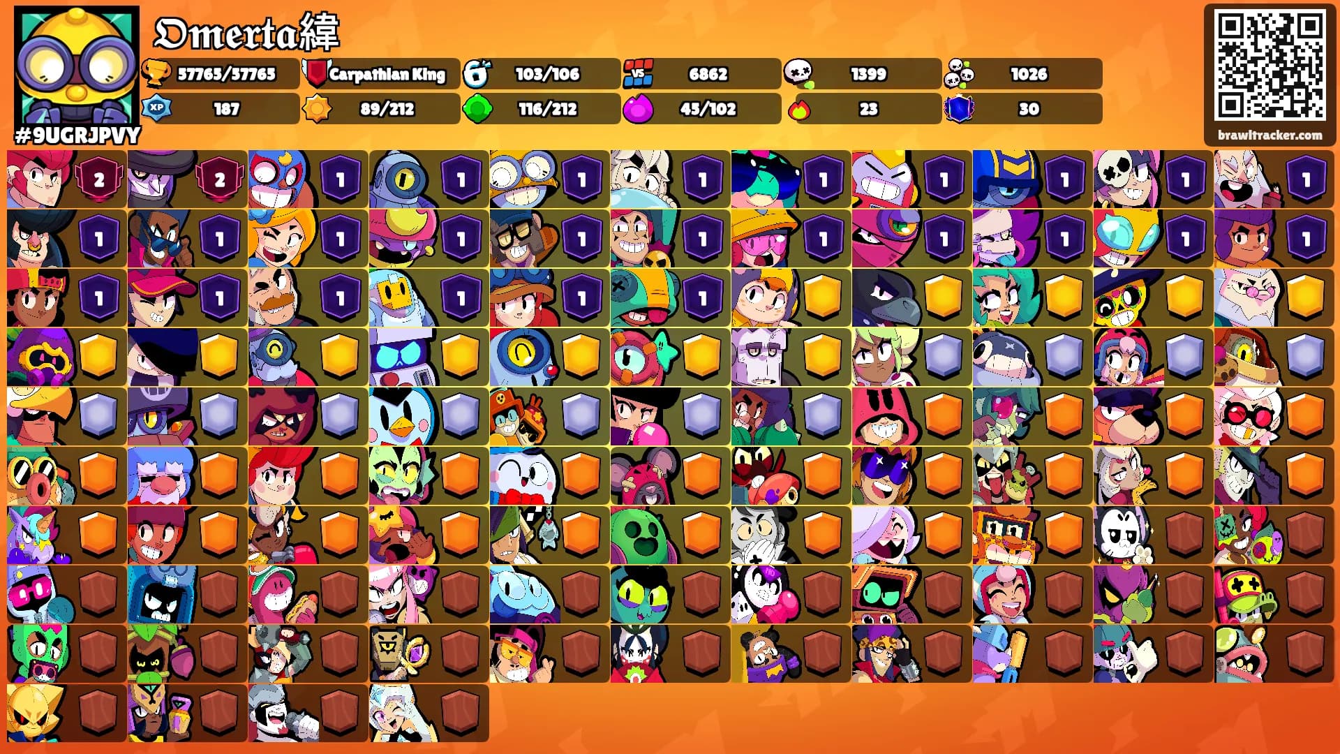 𝕺𝖒𝖊𝖗𝖙𝖆緯's Ranks