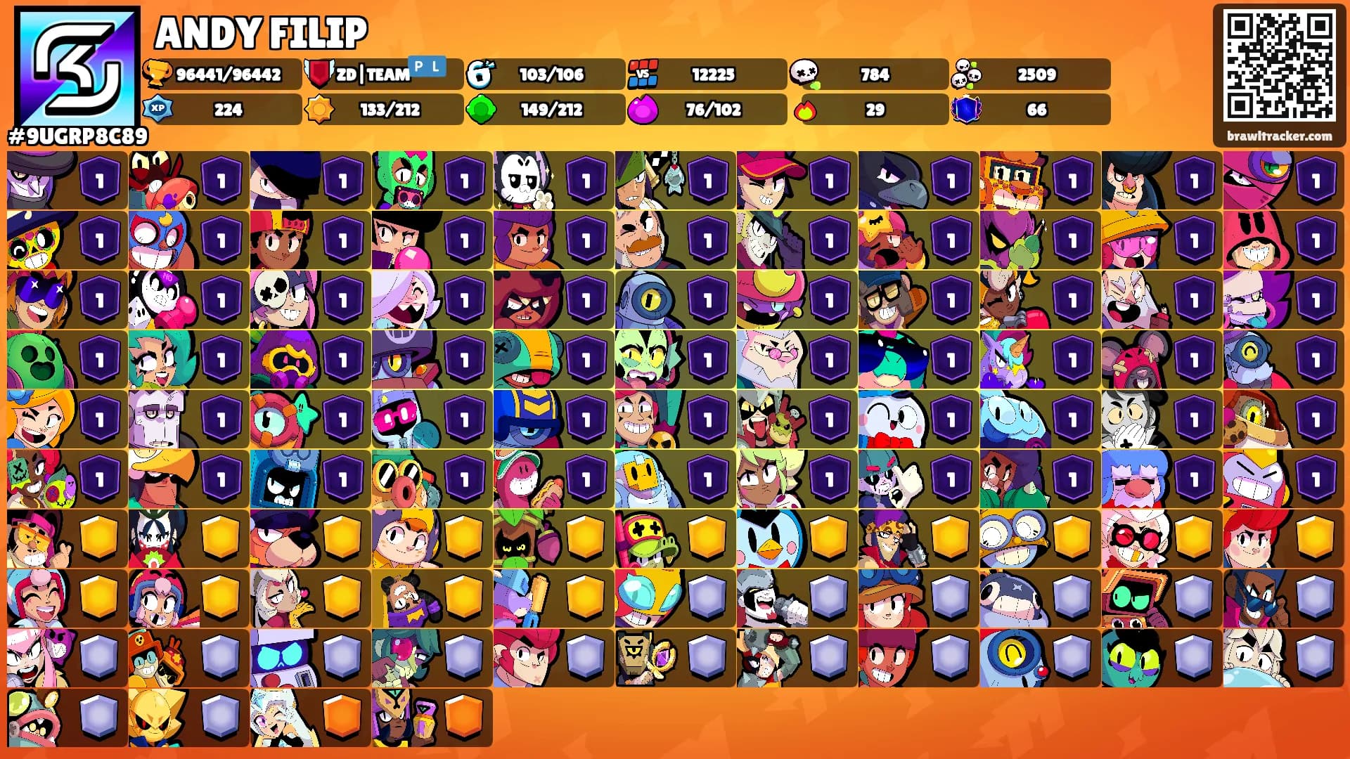 ANDY FILIP's Ranks