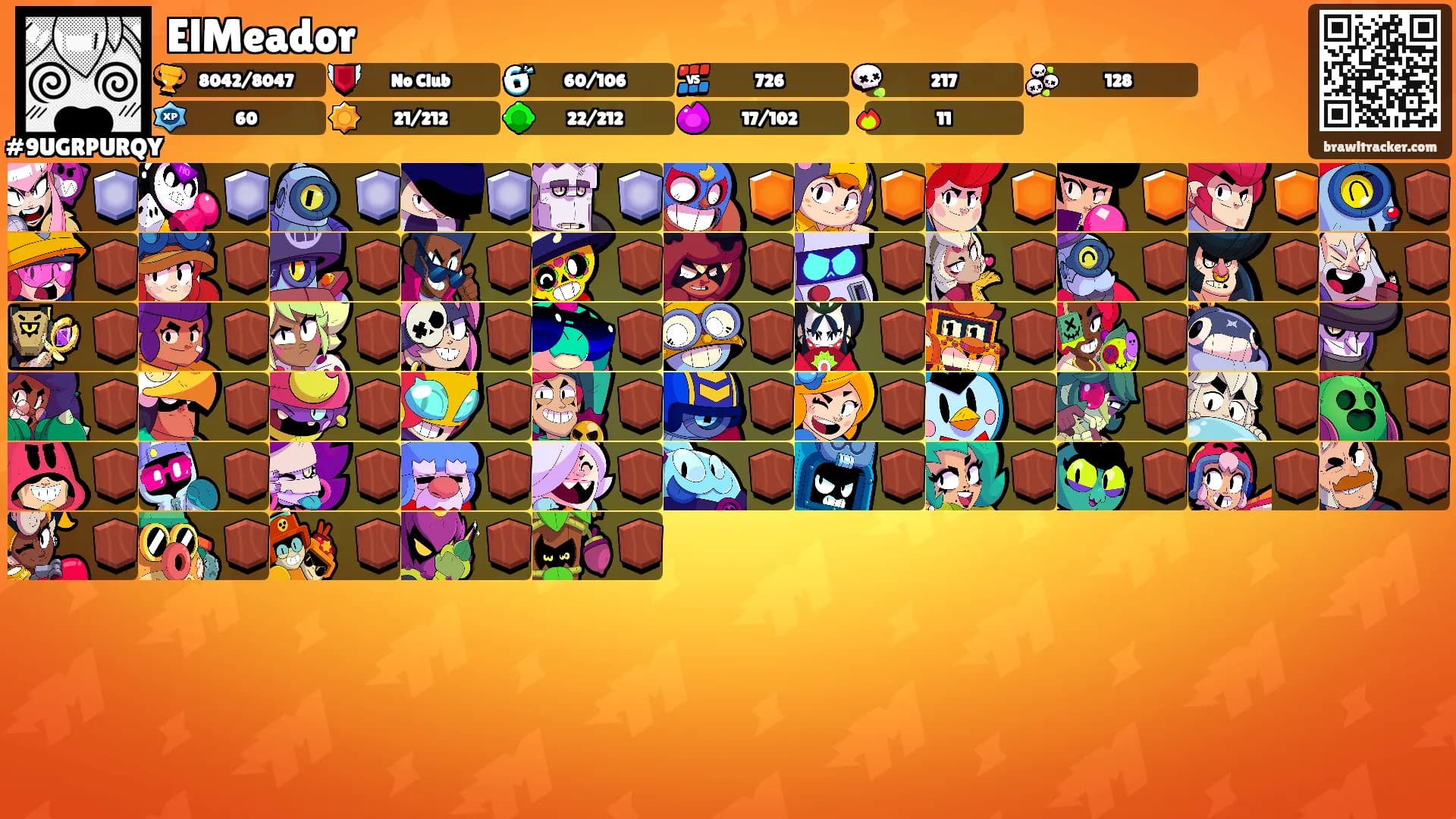 ElMeador's Ranks