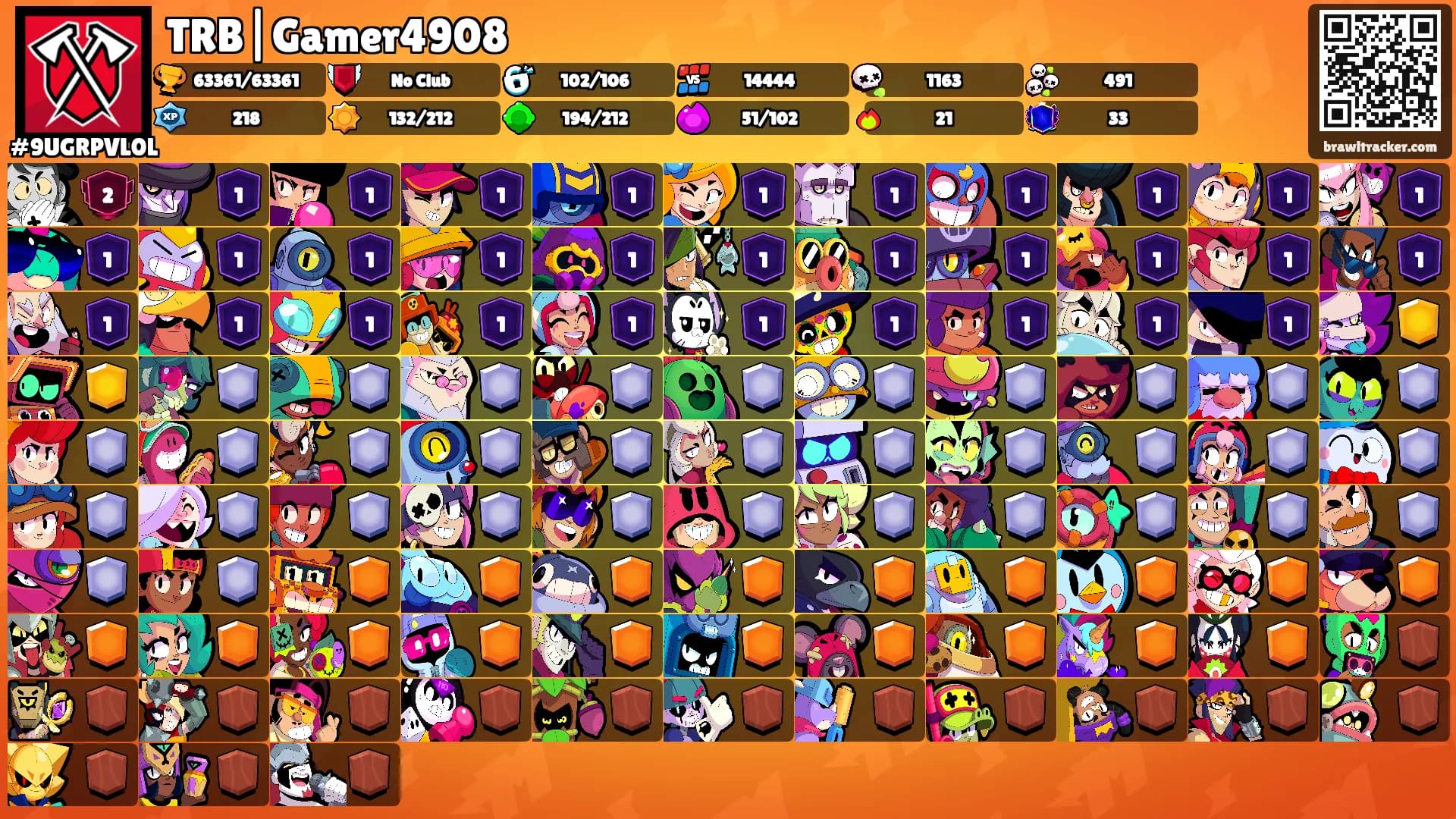 TRB|Gamer4908's Ranks