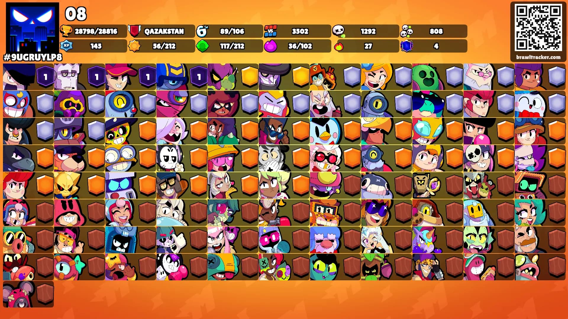 08's Ranks