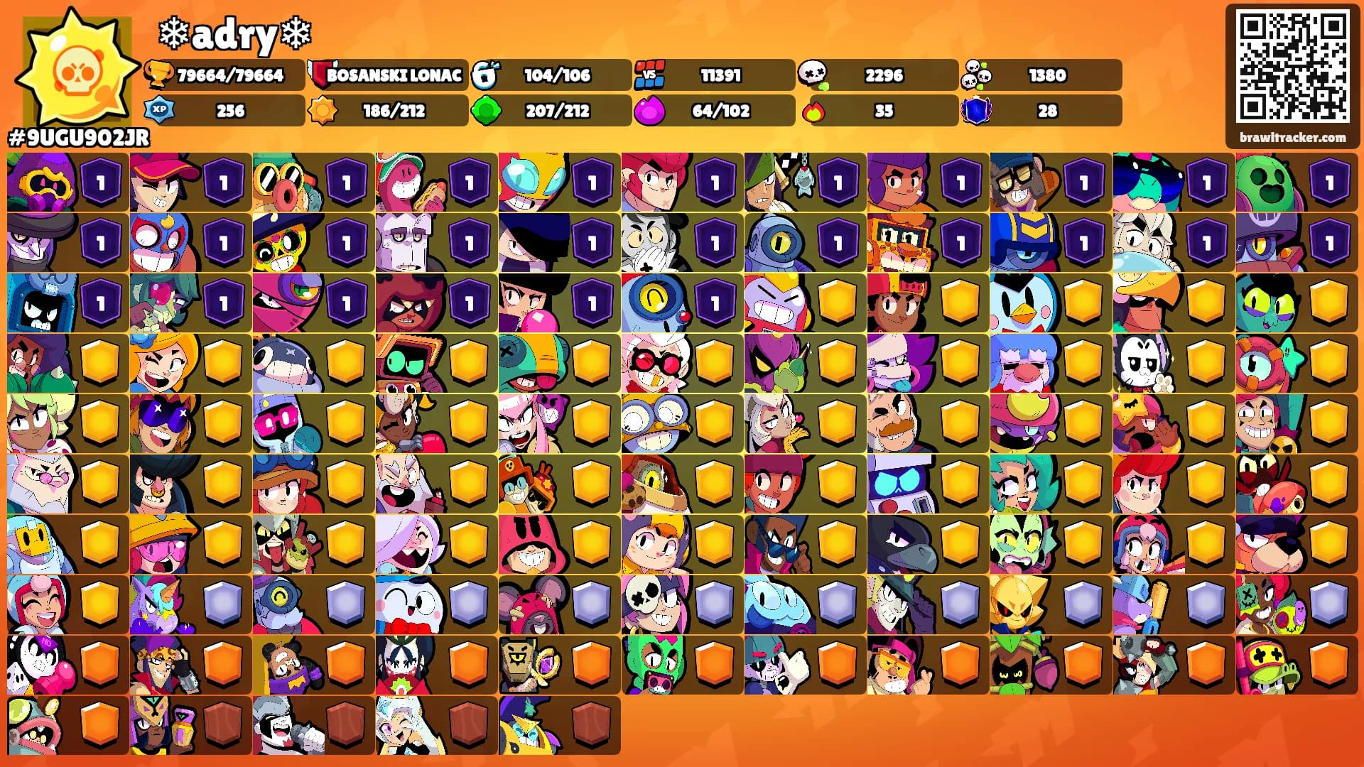 ❄adry❄'s Ranks