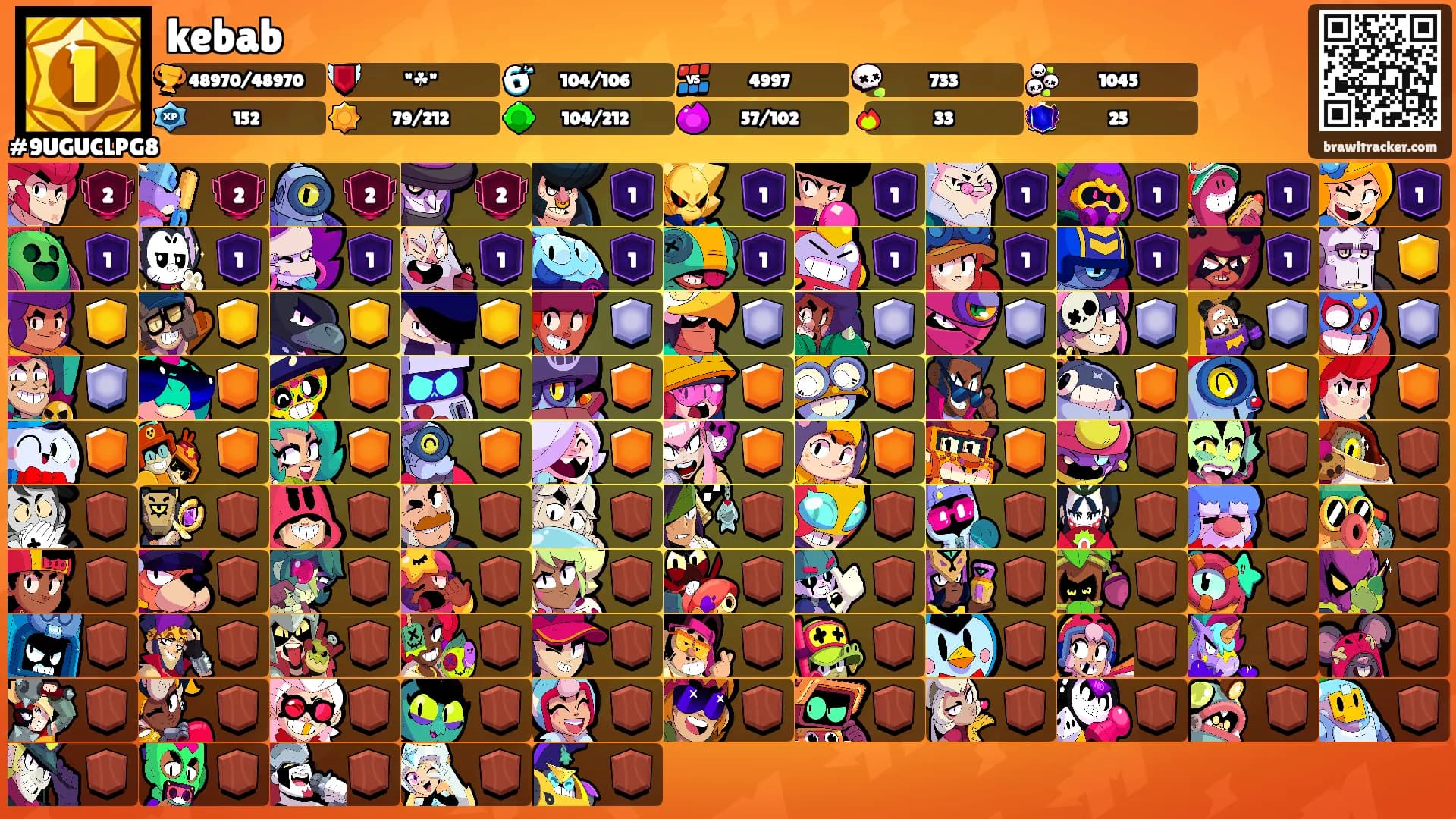 kebab's Ranks