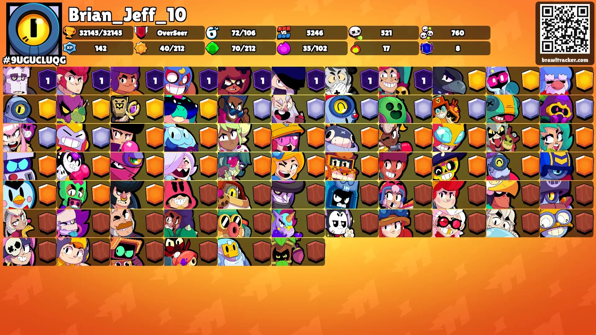 Brian_Jeff_10's Ranks