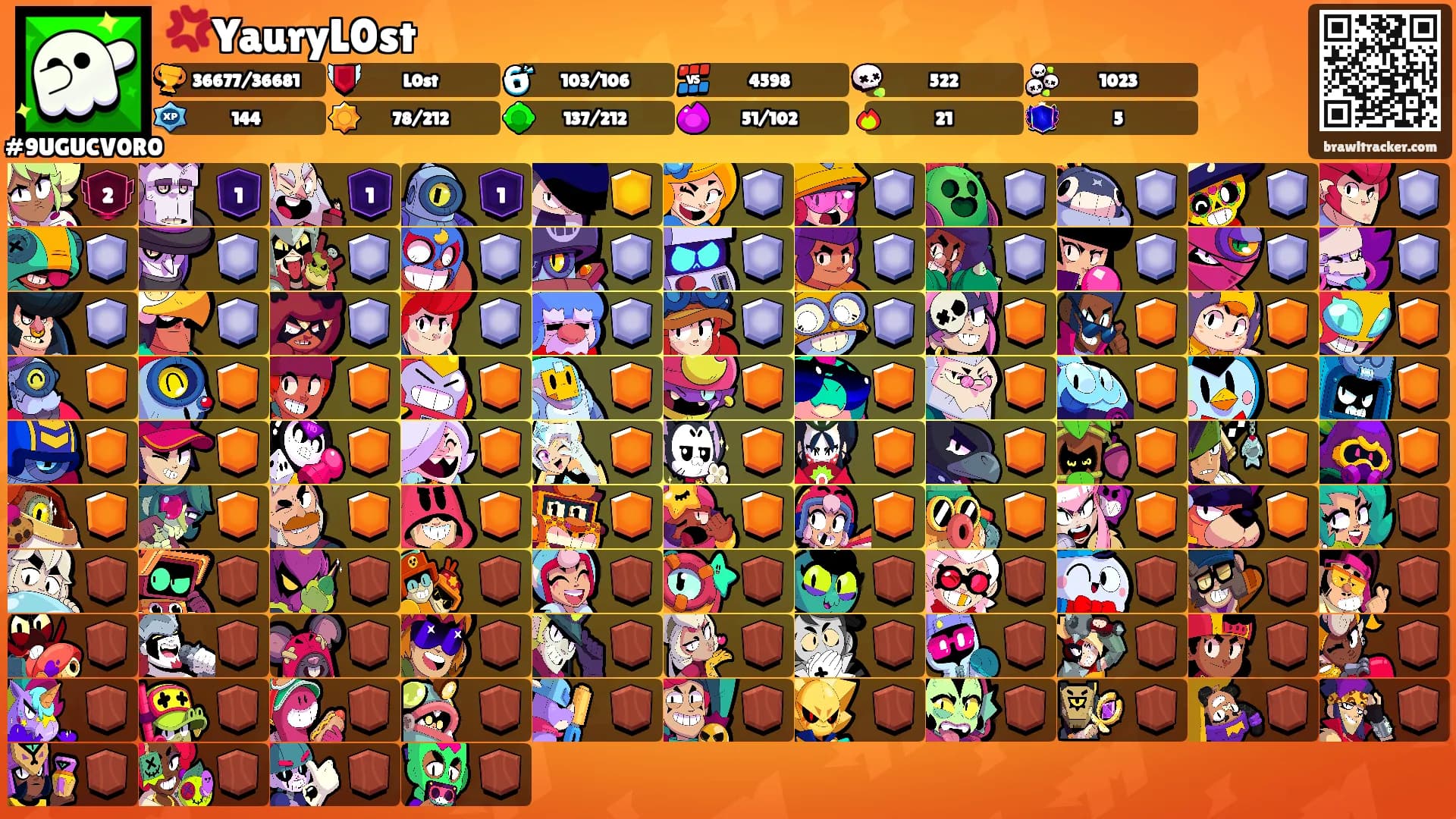 💢YauryL0st's Ranks