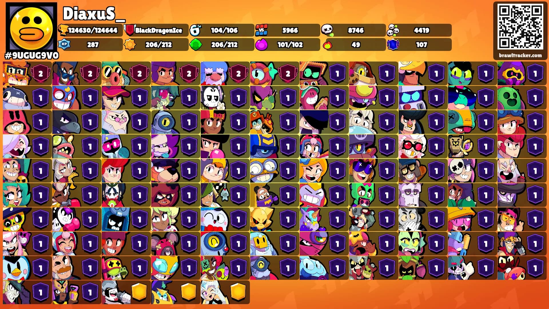 DiaxuS_'s Ranks