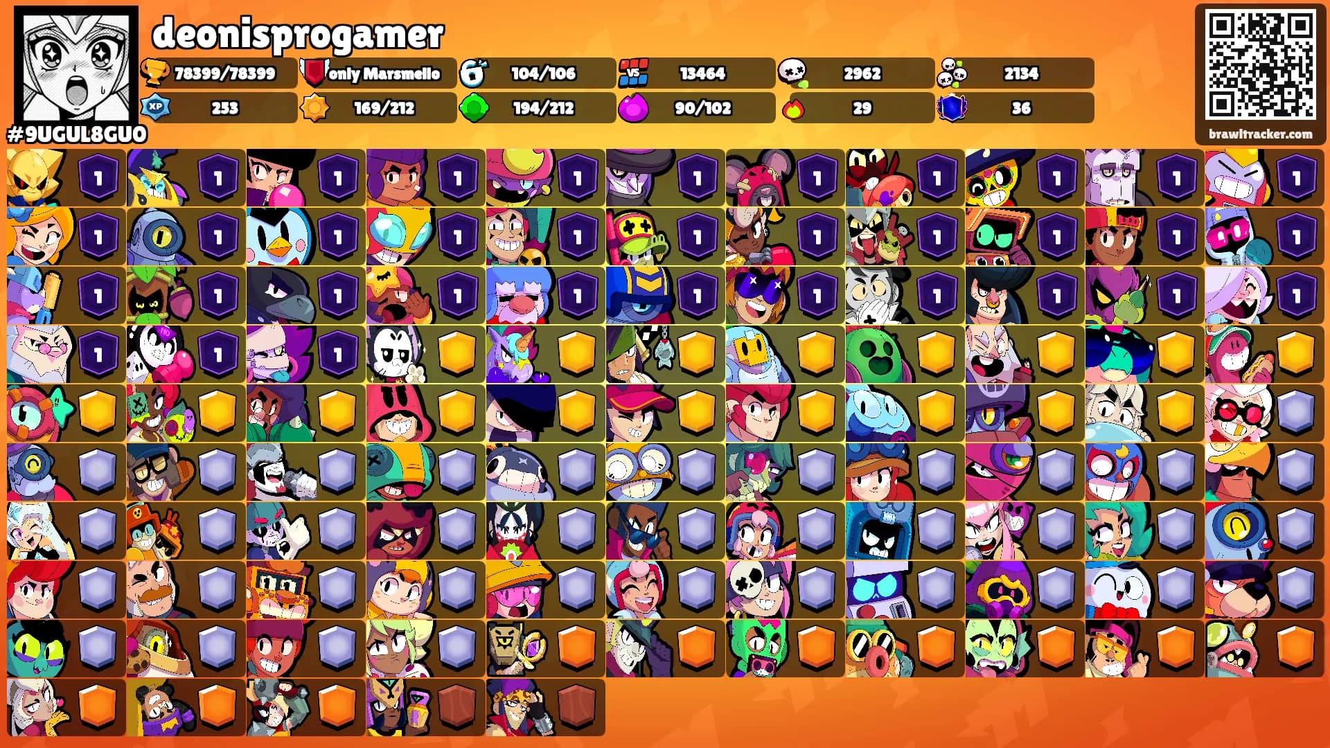 deonisprogamer's Ranks
