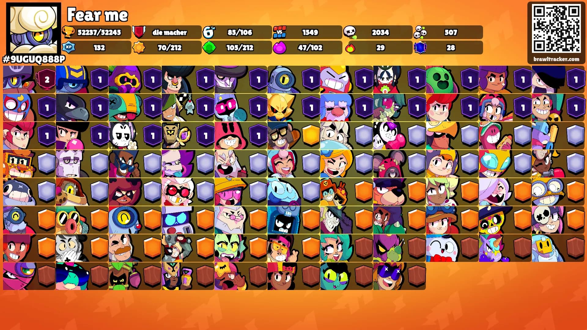 Fear me's Ranks
