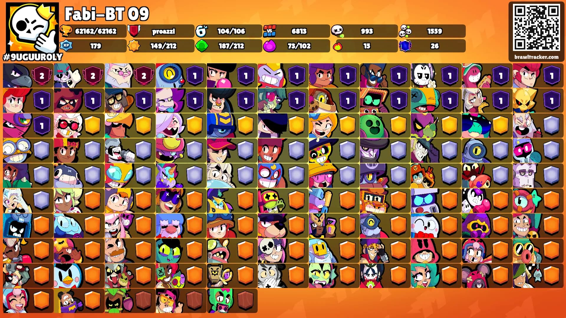 Fabi-BT 09's Ranks