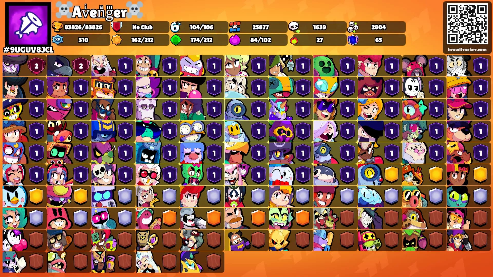 ☠️Avͥenͣgͫer☠️'s Ranks
