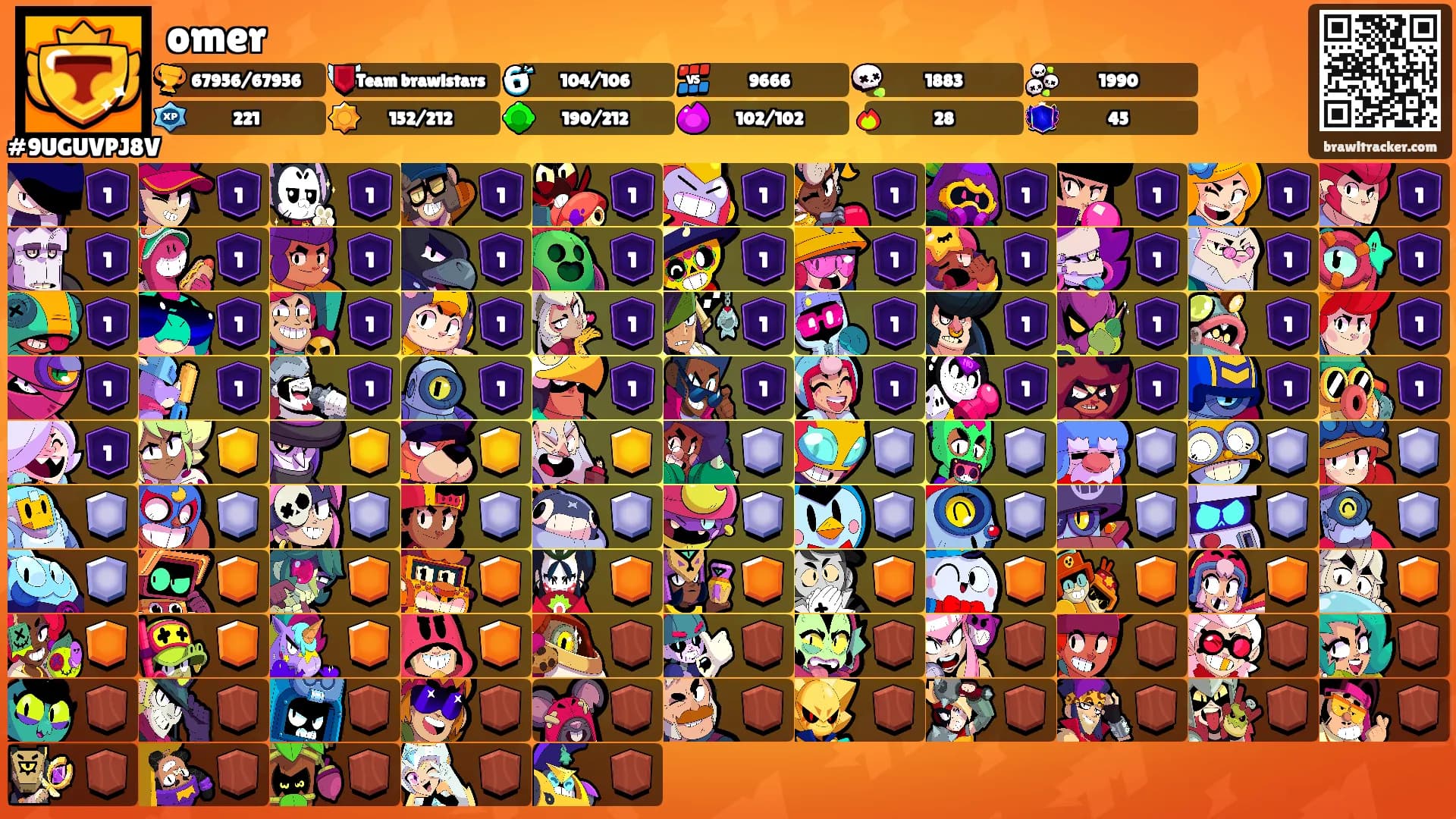omer's Ranks