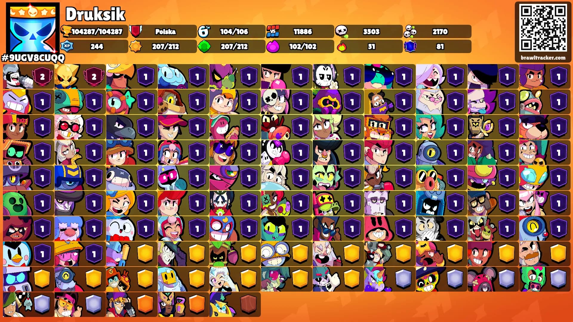 Druksik's Ranks