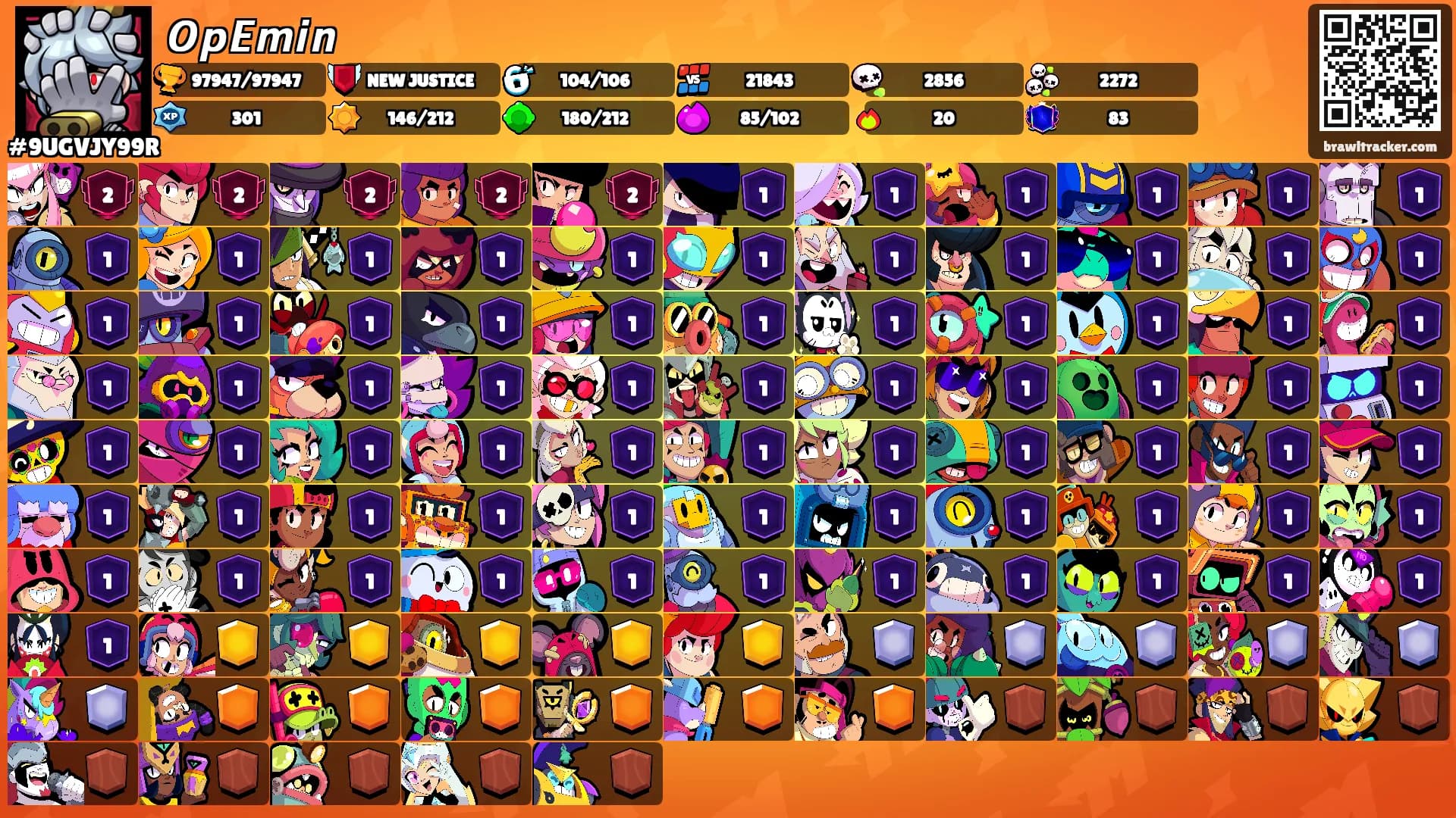 𝙊𝙥𝙀𝙢𝙞𝙣's Ranks