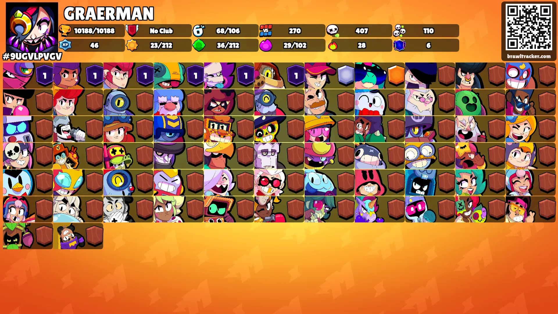 GRAERMAN's Ranks