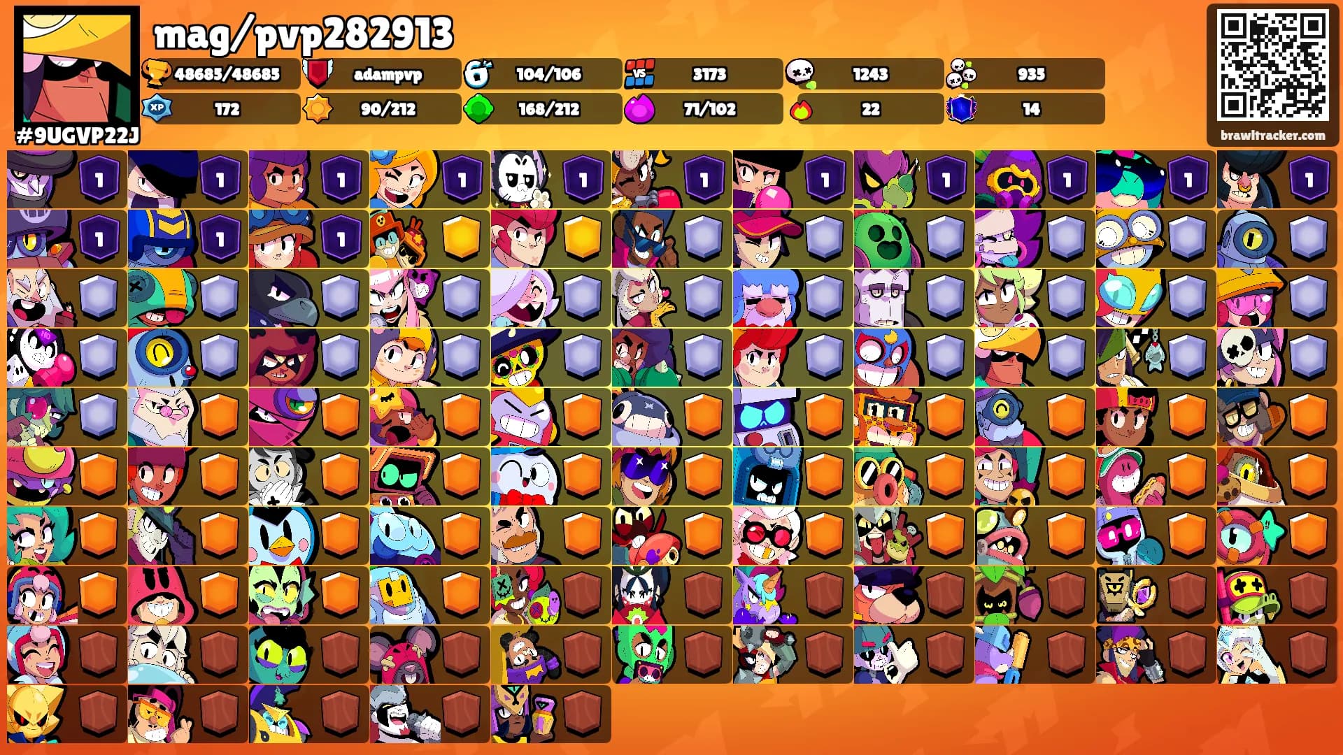 mag/pvp282913's Ranks