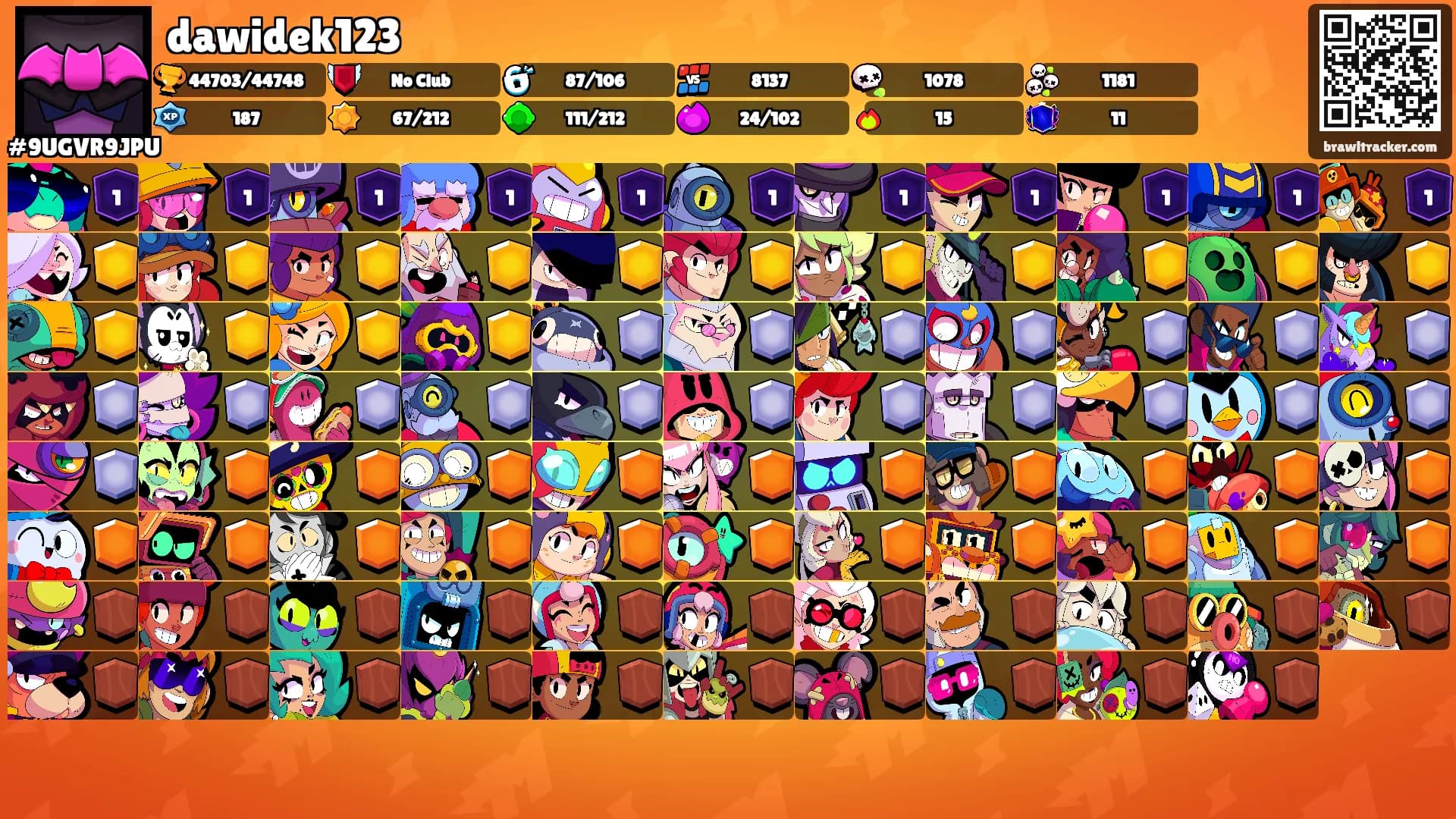 dawidek123's Ranks