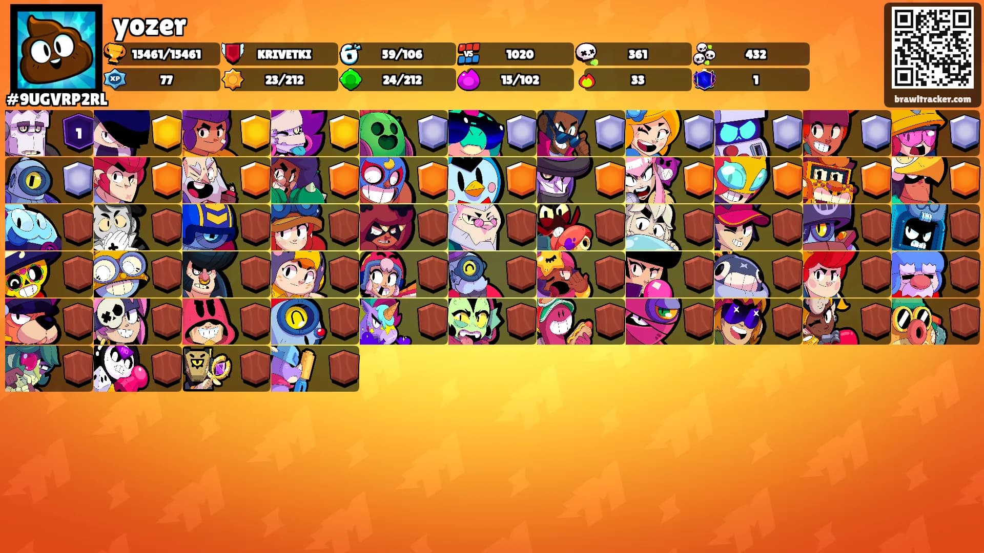 yozer's Ranks