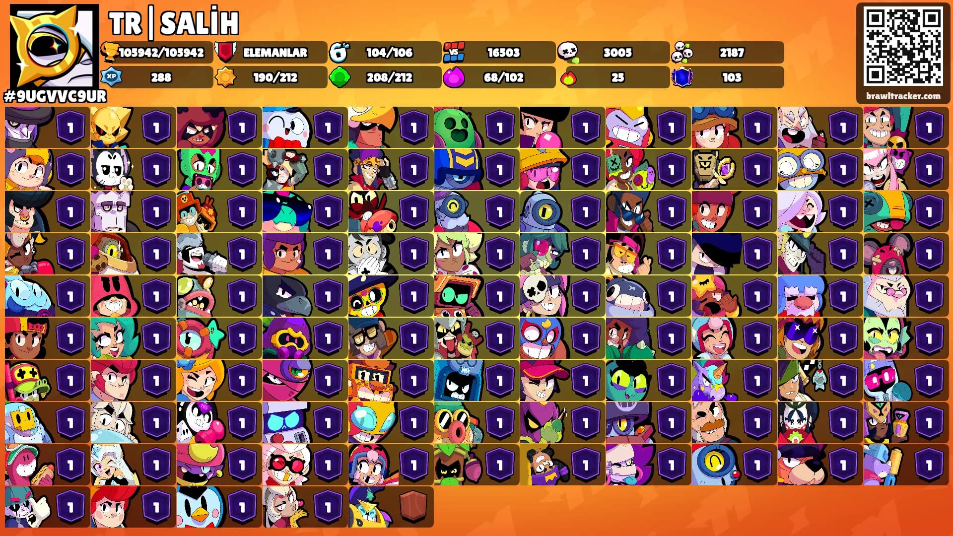 TR|SALİH's Ranks