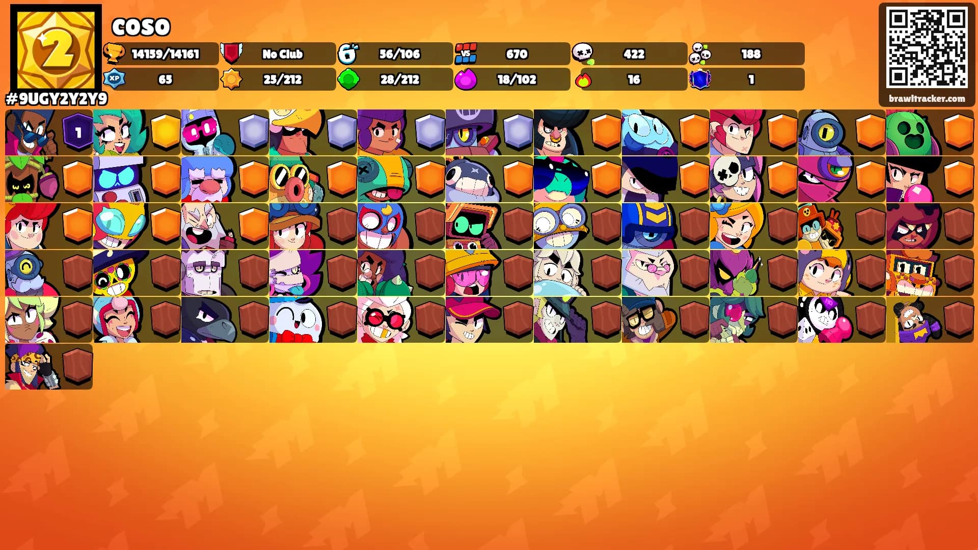coso's Ranks