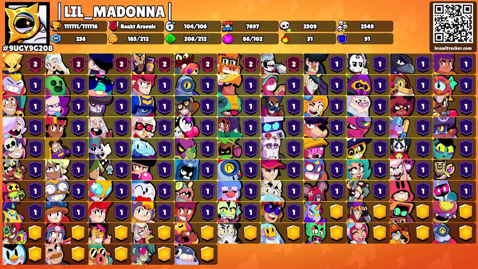 |LIL_MADONNA|'s Ranks