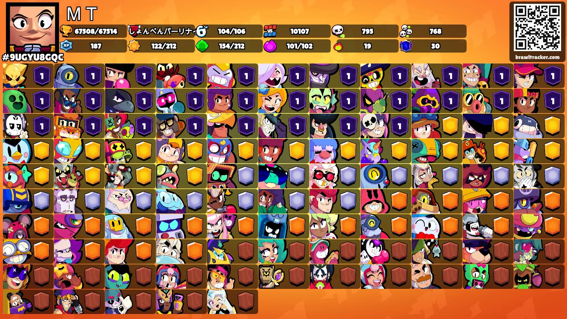 ＭＴ's Ranks