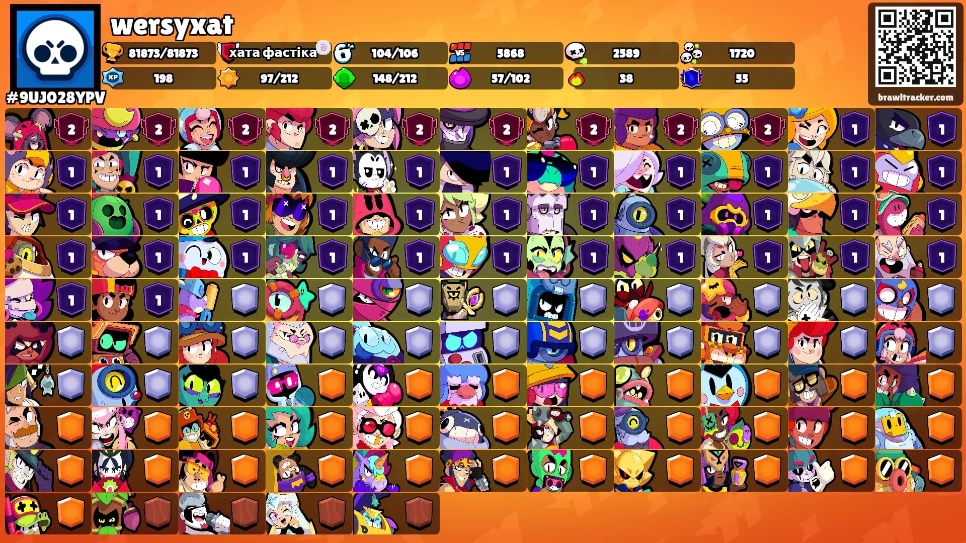 wersyxat's Ranks