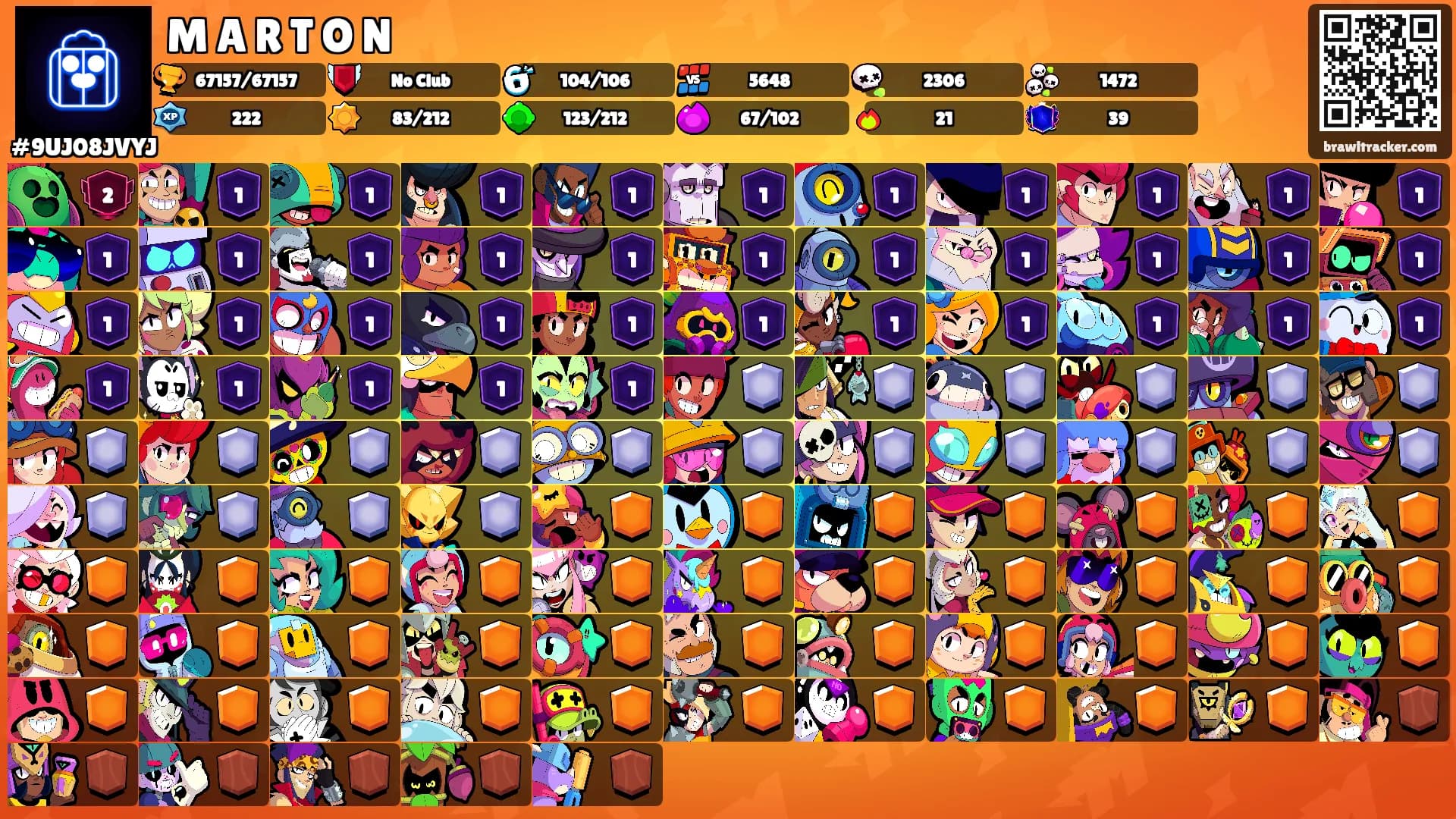 M A R T O N's Ranks