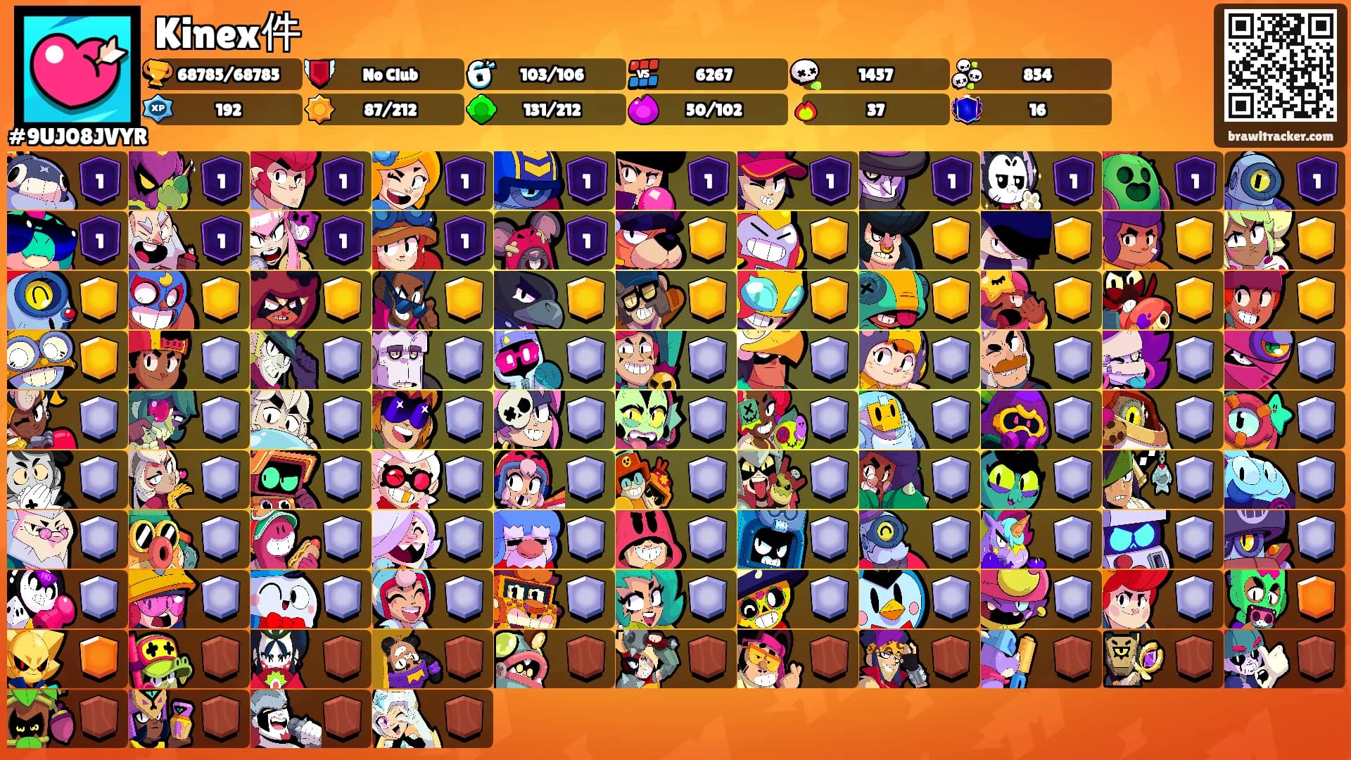 Kinex件's Ranks