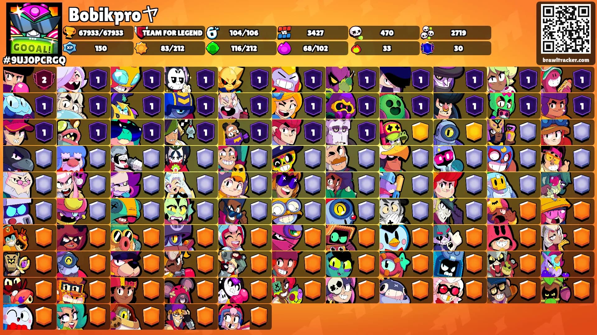 Bobikproヤ's Ranks