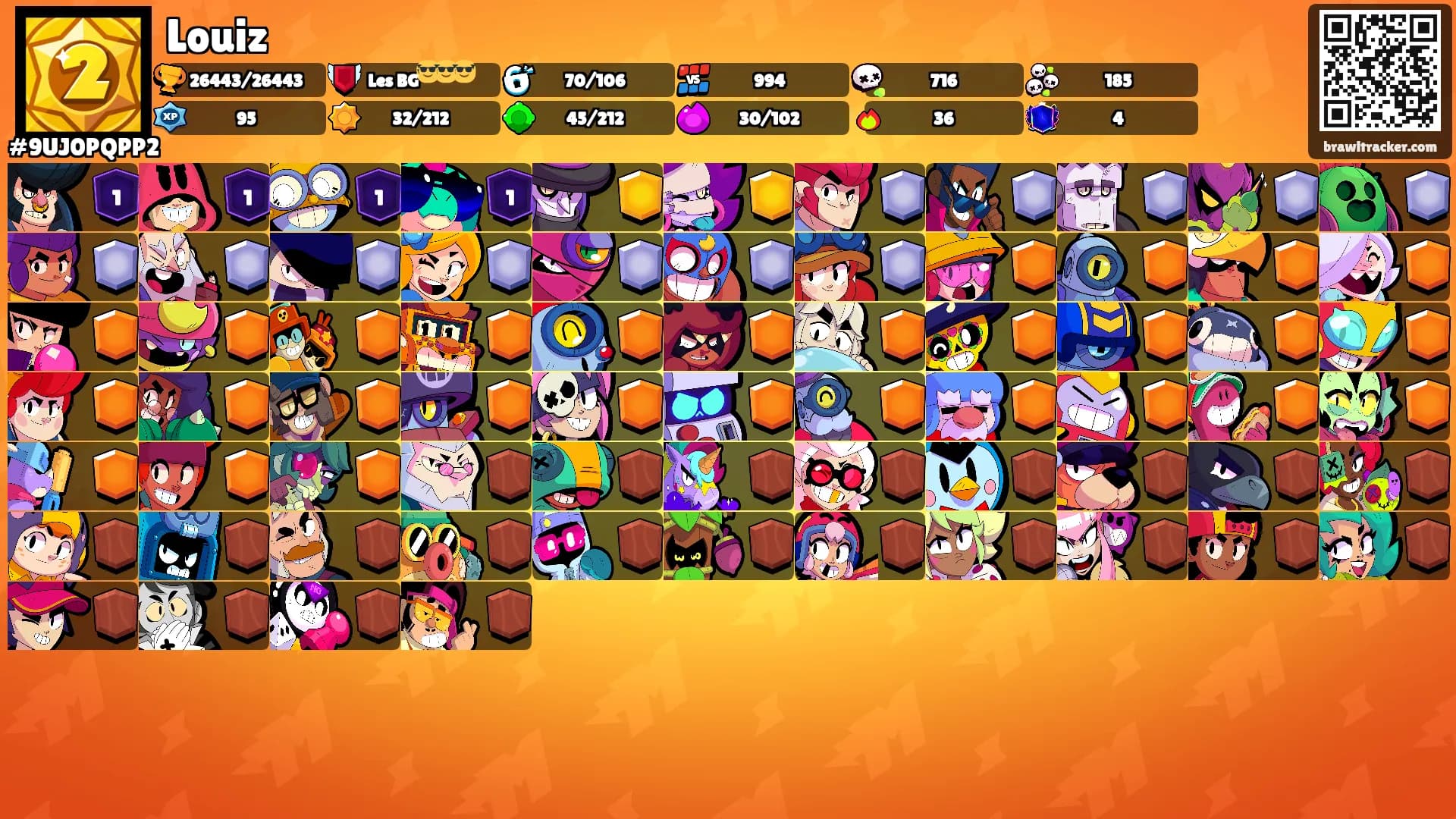 Louiz's Ranks