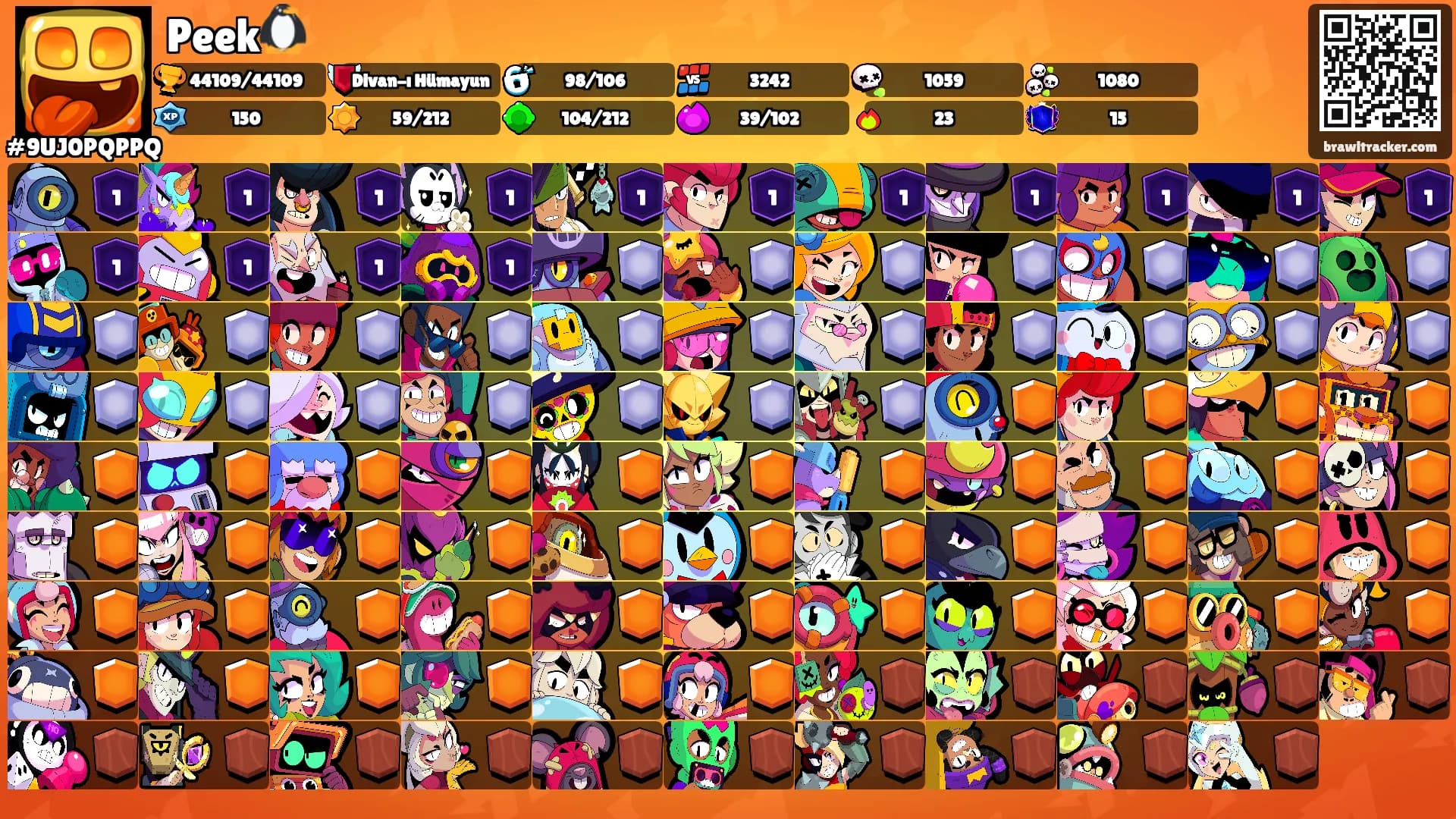 Peek🐧's Ranks